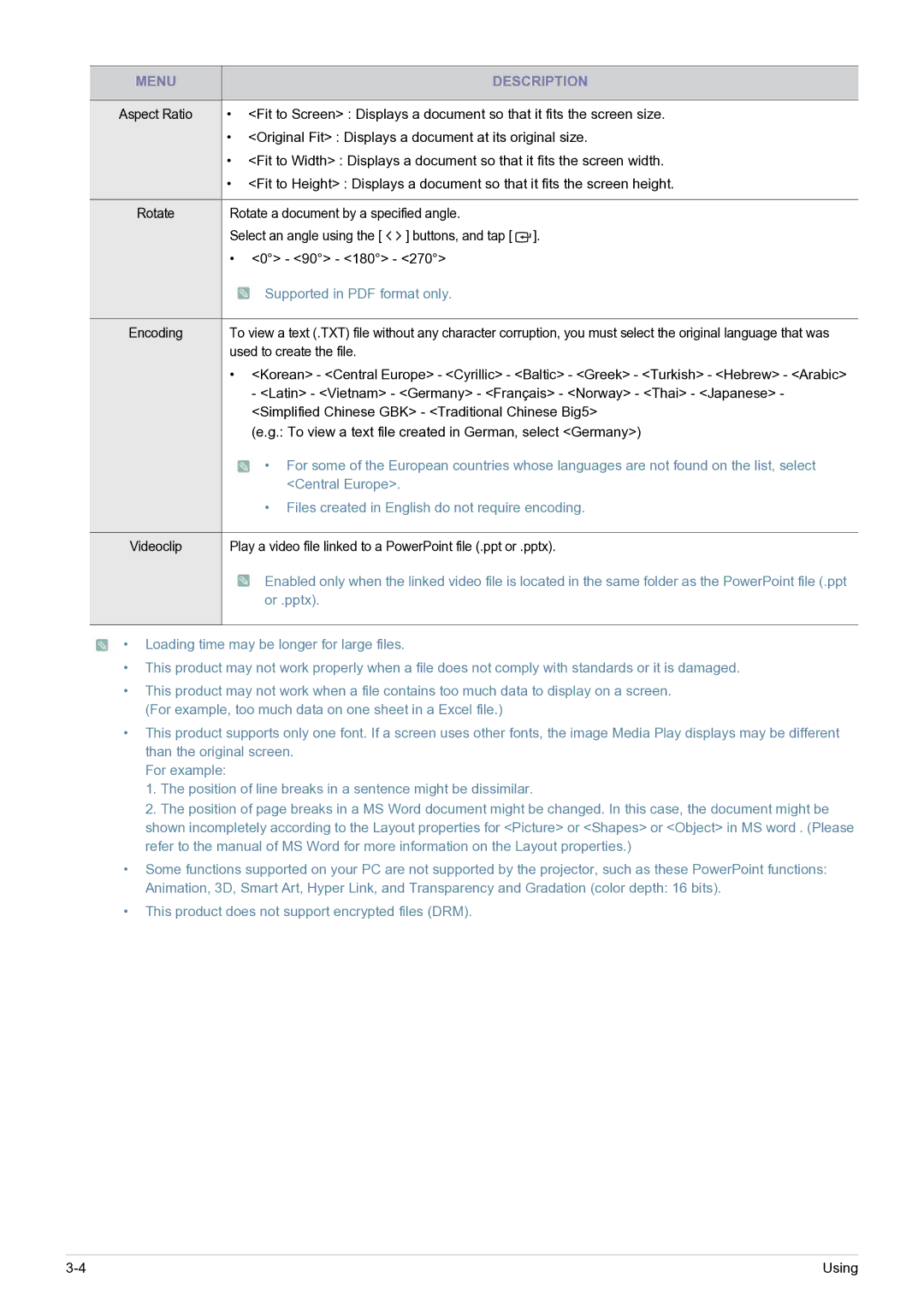 Samsung SP0351VBX/EN, SP-H03/KR manual Original Fit Displays a document at its original size 