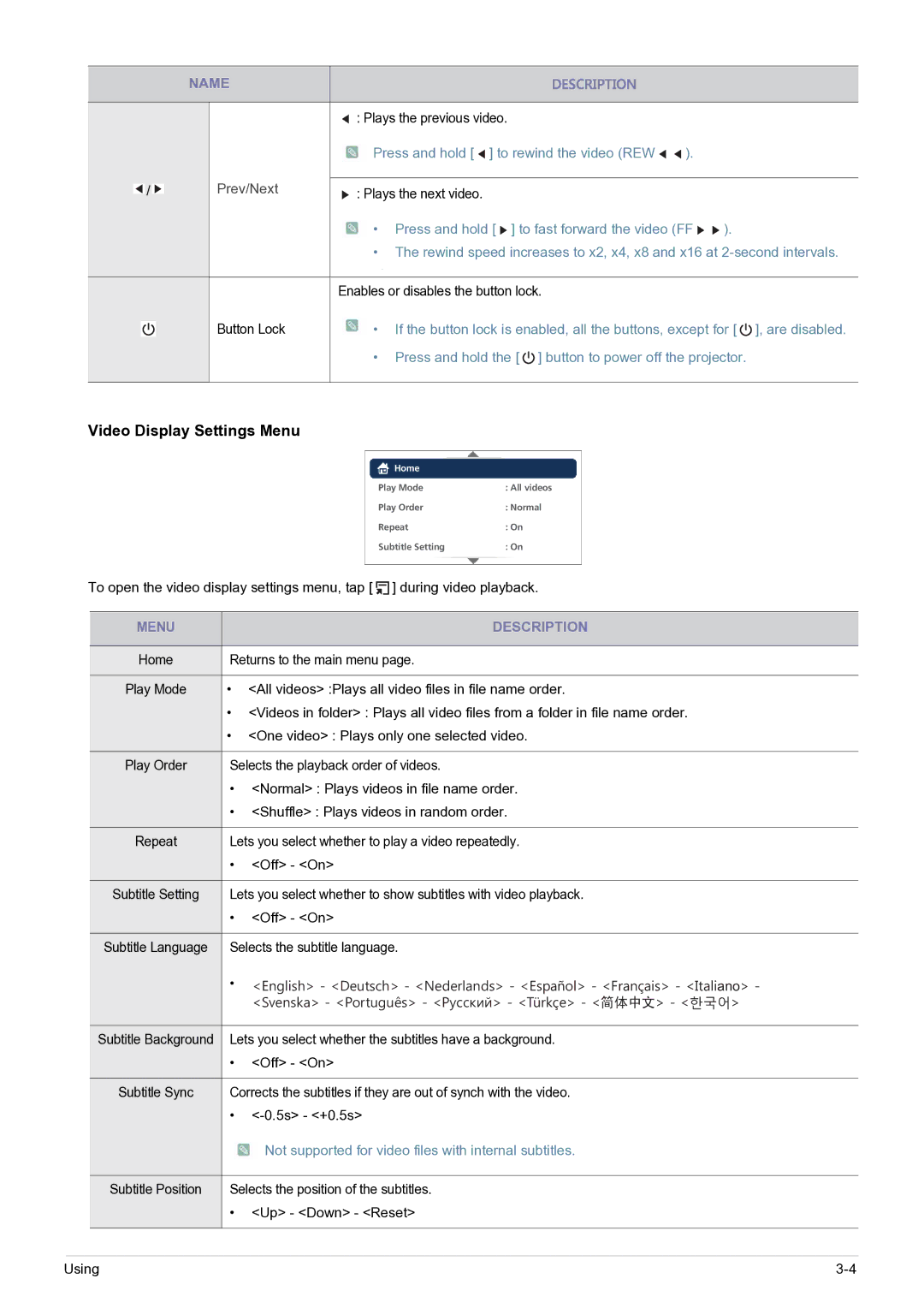 Samsung SP-H03/KR, SP0351VBX/EN manual Video Display Settings Menu, 6YHQVND!3RUWXJXrV!ƧǊǈǈǁƿǀ!7UNoH! 