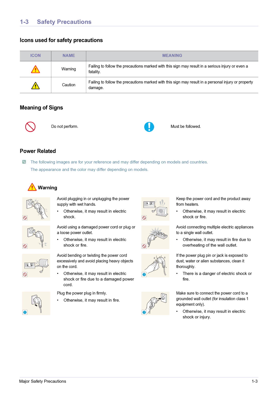 Samsung SP-H03/KR, SP0351VBX/EN Safety Precautions, Icons used for safety precautions, Meaning of Signs, Power Related 