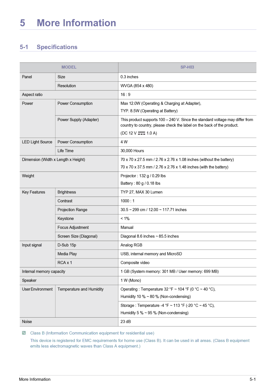 Samsung SP-H03/KR, SP0351VBX/EN manual Specifications, Model 