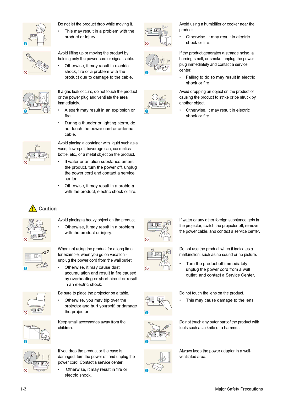 Samsung SP0351VBX/EN, SP-H03/KR manual Gas 