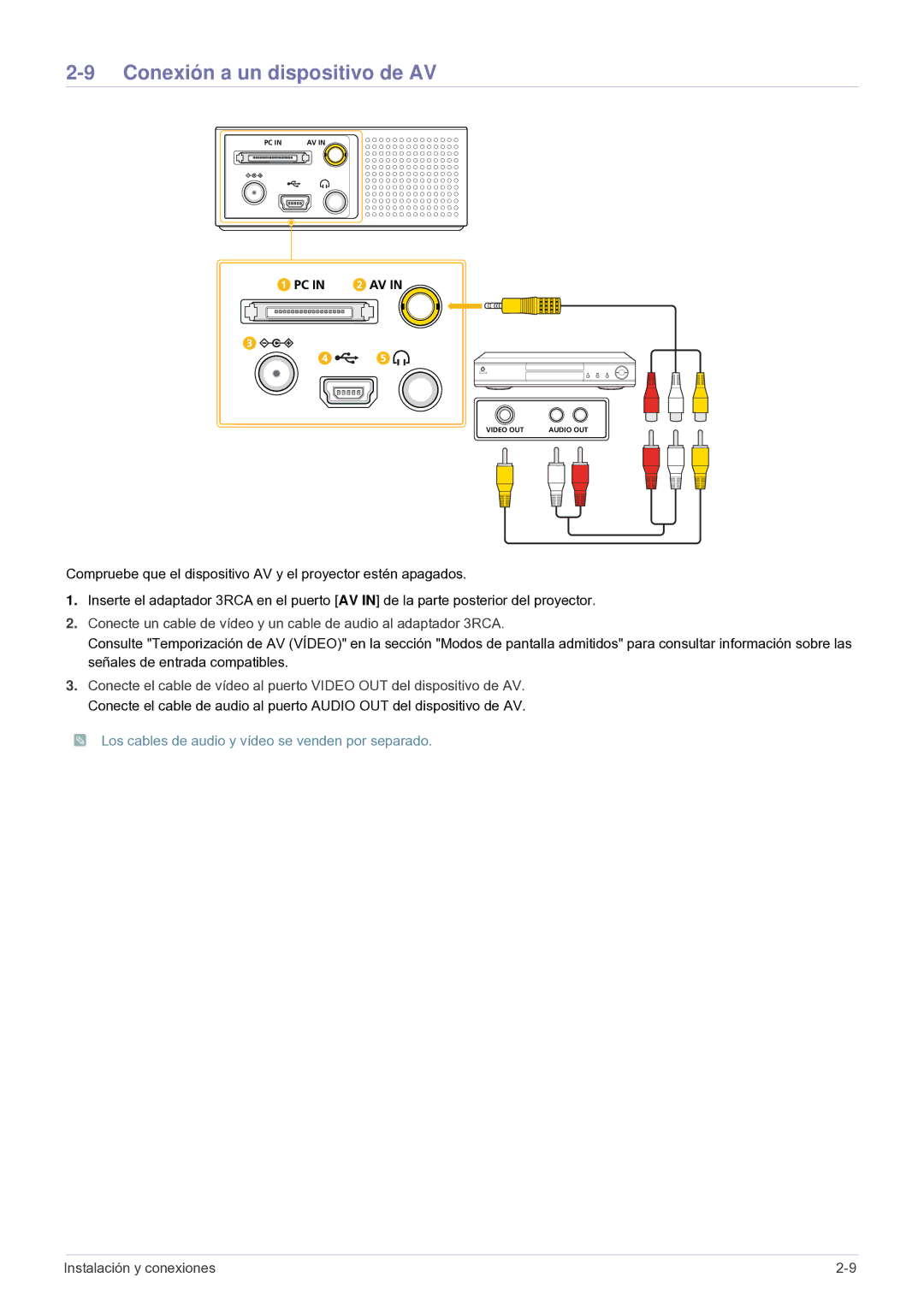 Samsung SP-H03/KR, SP0351VBX/EN manual Conexión a un dispositivo de AV, Los cables de audio y vídeo se venden por separado 