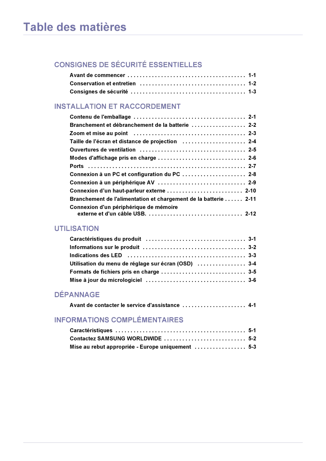 Samsung SP0351VBX/EN manual Connexion dun périphérique de mémoire, Utilisation du menu de réglage sur écran OSD 