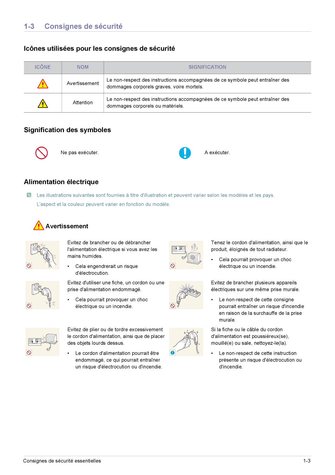 Samsung SP0351VBX/EN Consignes de sécurité, Icônes utilisées pour les consignes de sécurité, Signification des symboles 