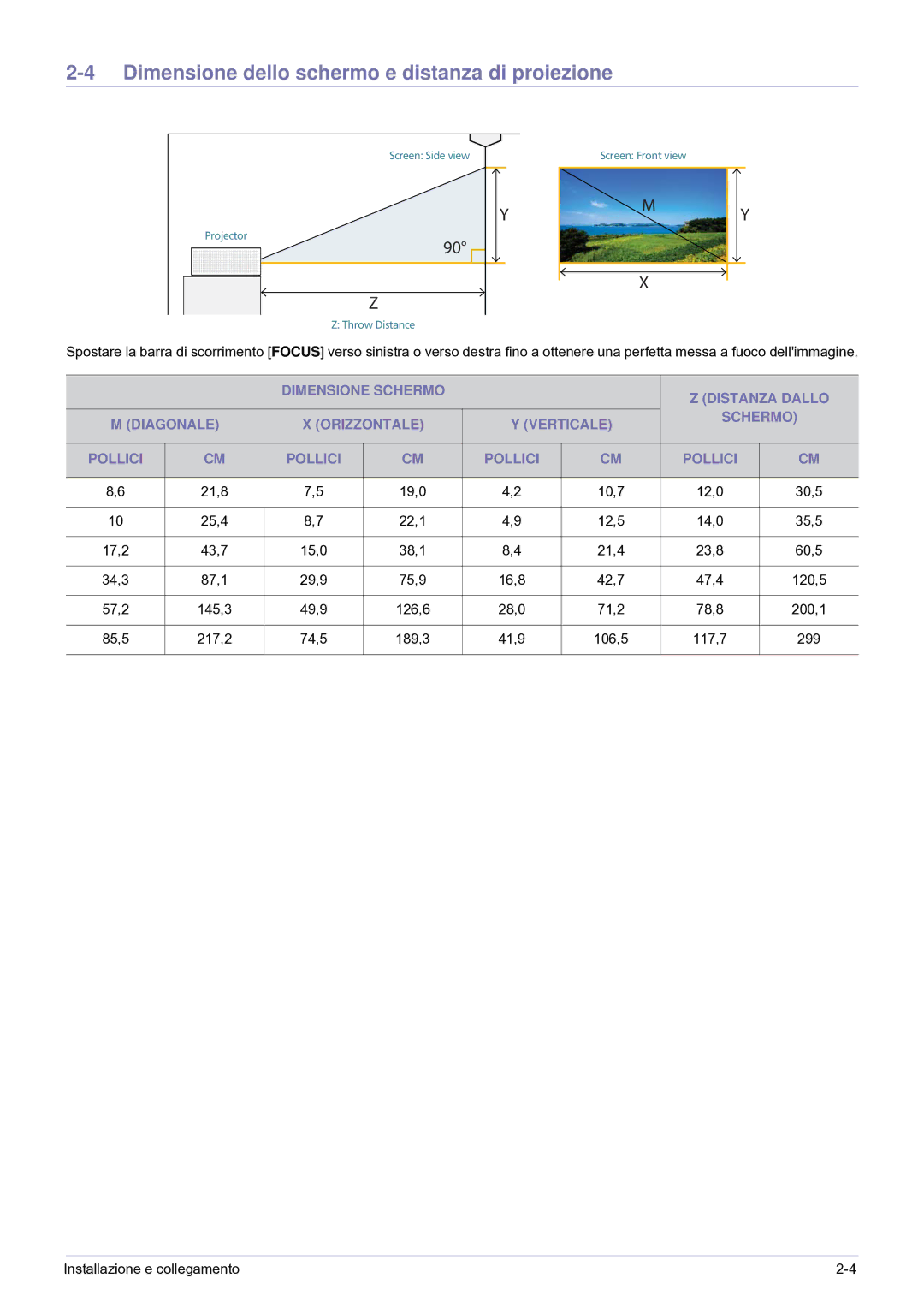 Samsung SP0351VBX/EN manual Dimensione dello schermo e distanza di proiezione 