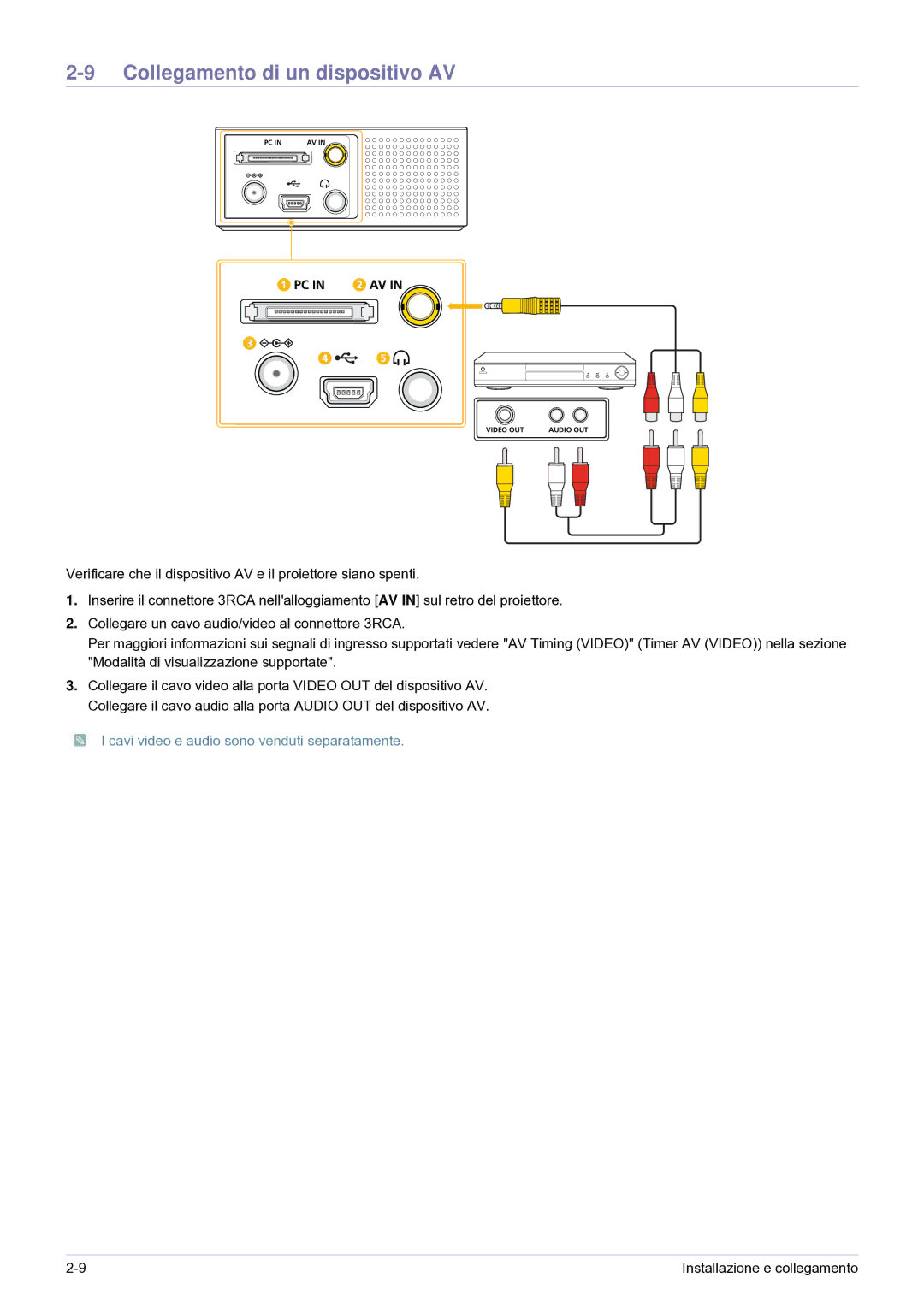 Samsung SP0351VBX/EN manual Collegamento di un dispositivo AV, Cavi video e audio sono venduti separatamente 