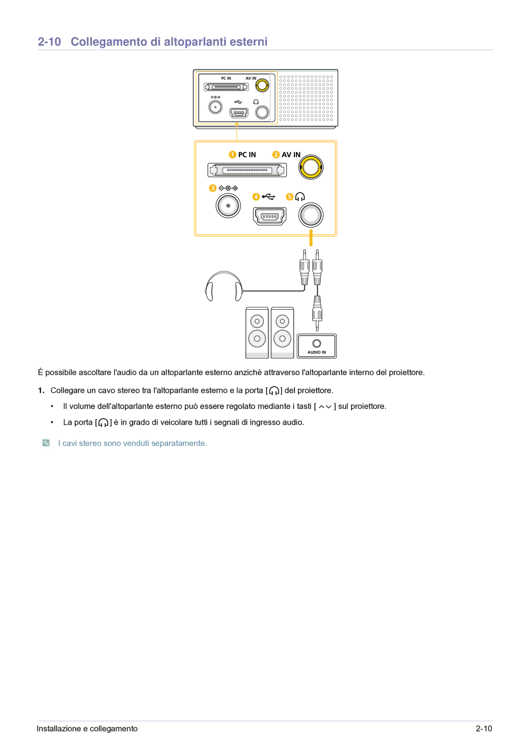 Samsung SP0351VBX/EN manual Collegamento di altoparlanti esterni, Cavi stereo sono venduti separatamente 