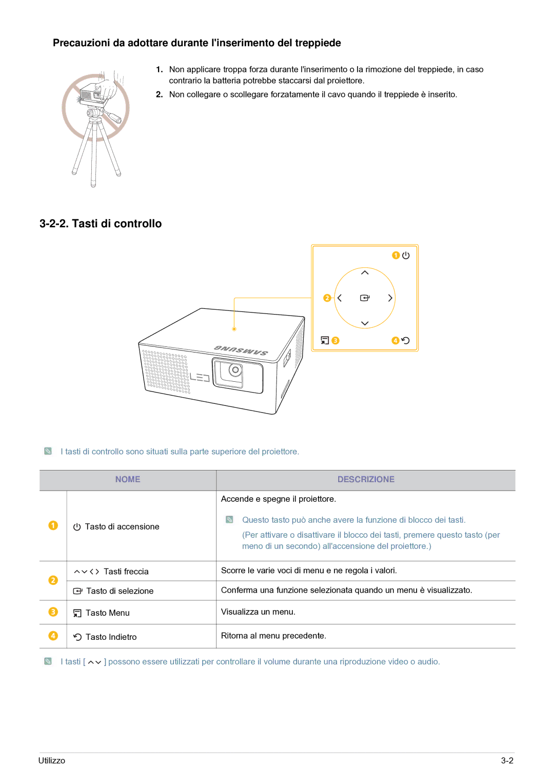 Samsung SP0351VBX/EN manual Tasti di controllo, Meno di un secondo allaccensione del proiettore 