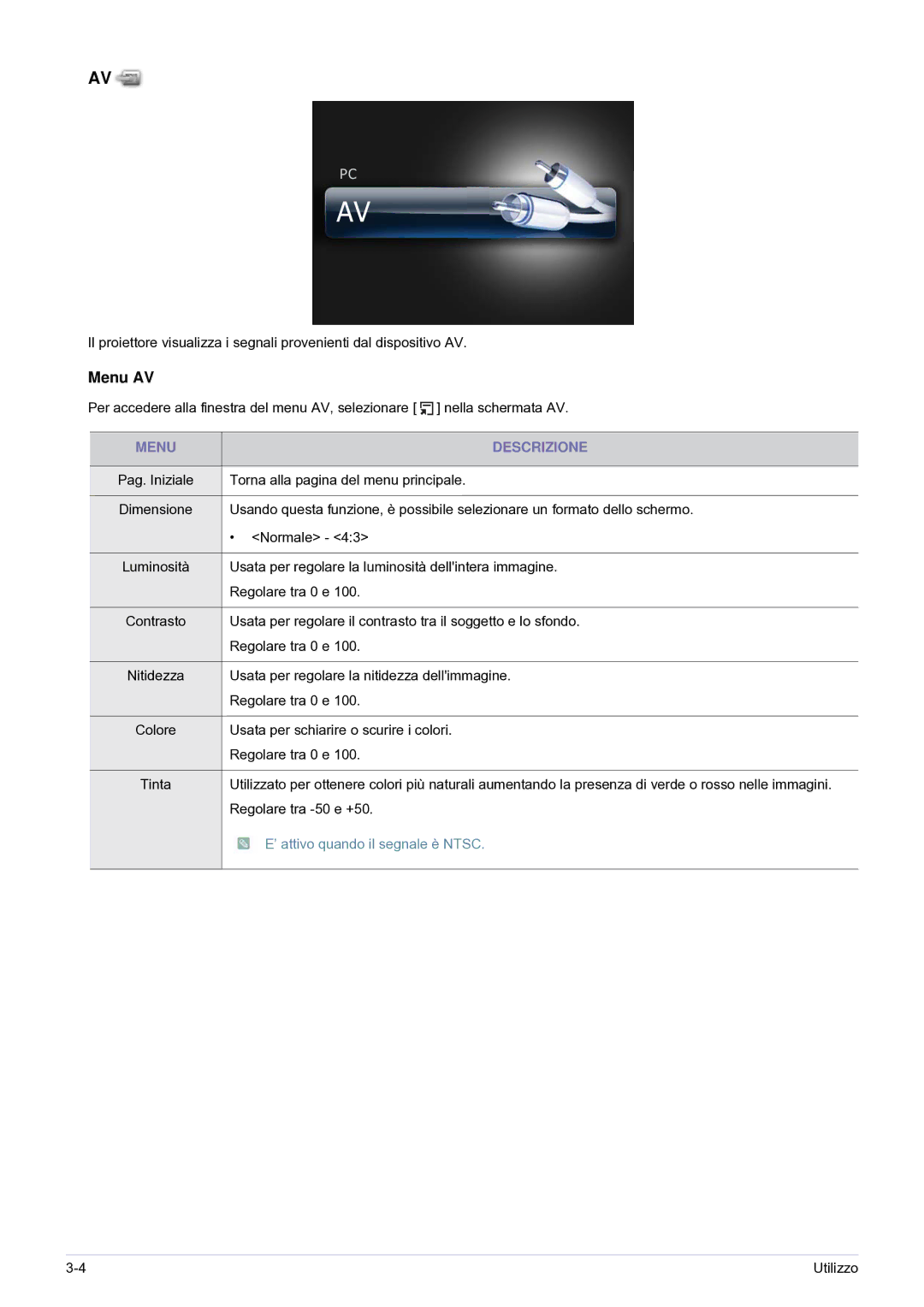 Samsung SP0351VBX/EN manual Menu AV, ’ attivo quando il segnale è Ntsc 