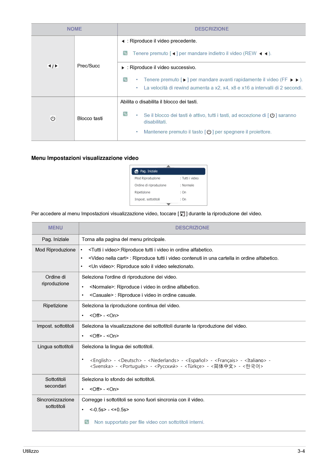 Samsung SP0351VBX/EN manual Menu Impostazioni visualizzazione video, Tenere premuto per mandare indietro il video REW 