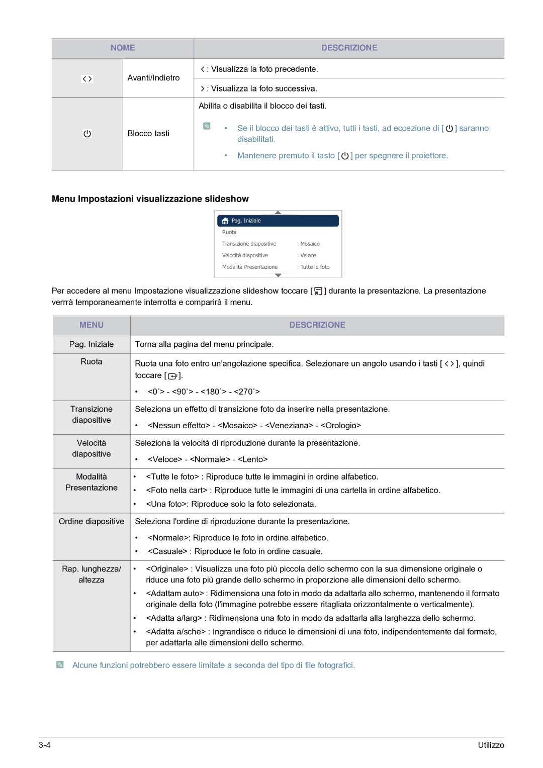 Samsung SP0351VBX/EN manual Menu Impostazioni visualizzazione slideshow, Avanti/Indietro 