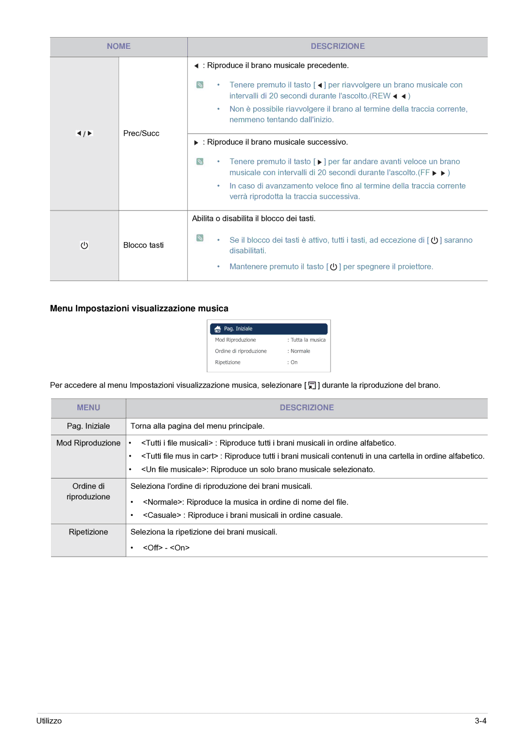 Samsung SP0351VBX/EN manual Menu Impostazioni visualizzazione musica, Disabilitati 