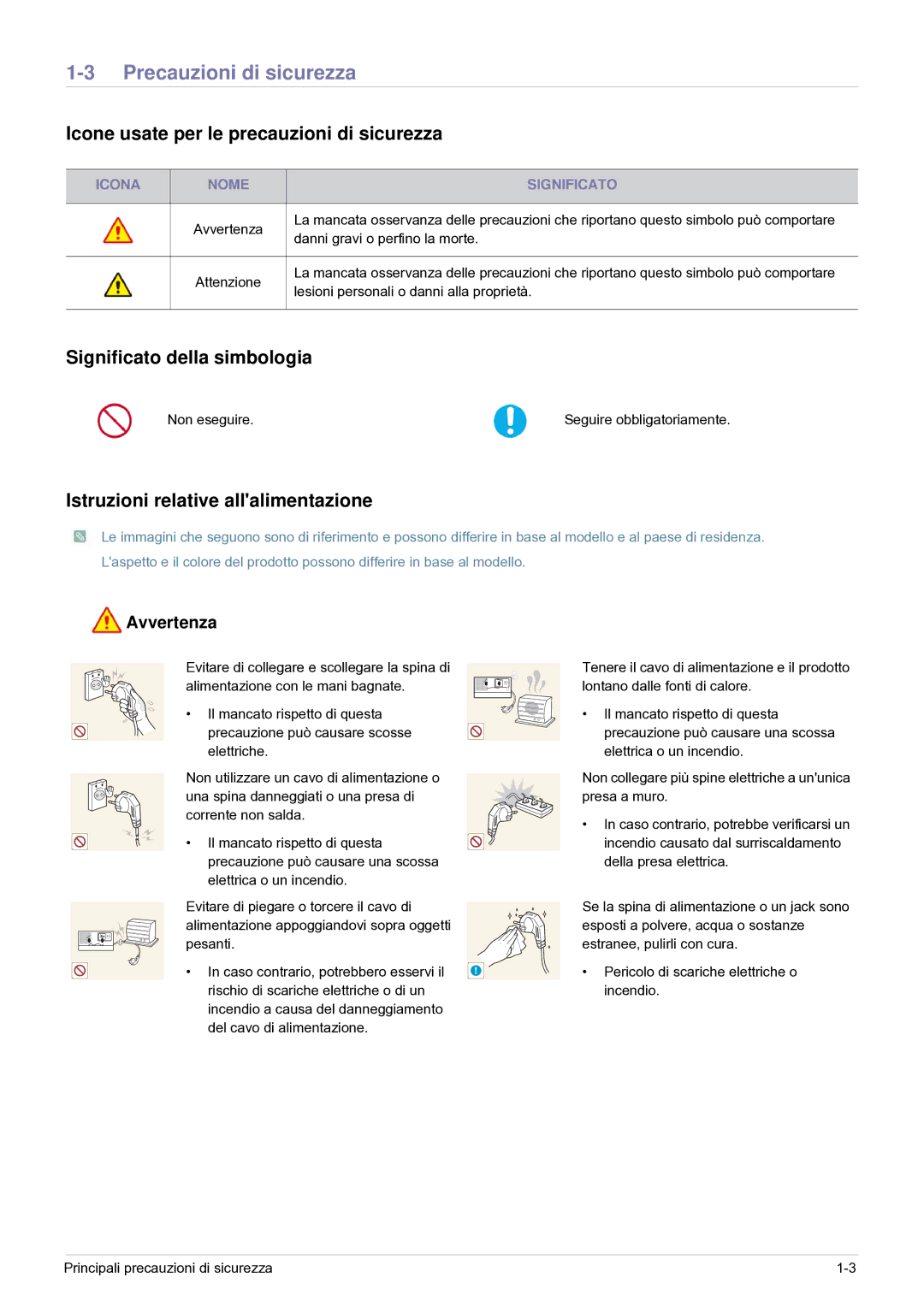 Samsung SP0351VBX/EN Precauzioni di sicurezza, Icone usate per le precauzioni di sicurezza, Significato della simbologia 