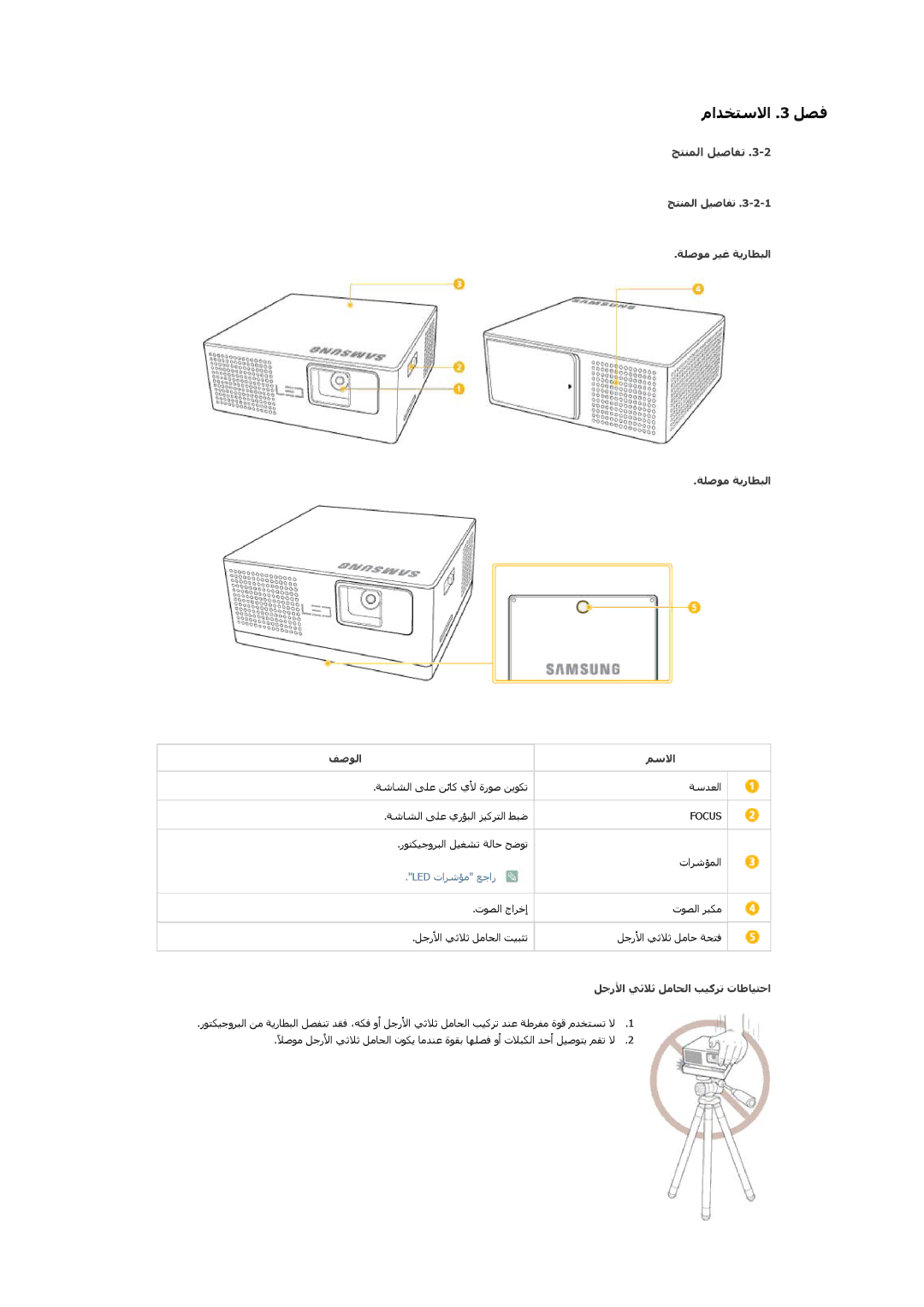 Samsung SP0351VBX/EN ﺞﺘﻨﻤﻟا ﻞﻴﺻﺎﻔﺗ ﺔﻠﺻﻮﻣ ﺮﻴﻏ ﺔﻳرﺎﻄﺒﻟا ﺔﻠﺻﻮﻣ ﺔﻳرﺎﻄﺒﻟا ﻒﺻﻮﻟا ﻢﺳﻻا, ﻞﺟرﻷا ﻲﺛﻼﺛ ﻞﻣﺎﺡﻟا ﺐﻴآﺮﺗ تﺎﻃﺎﻴﺘﺣا 