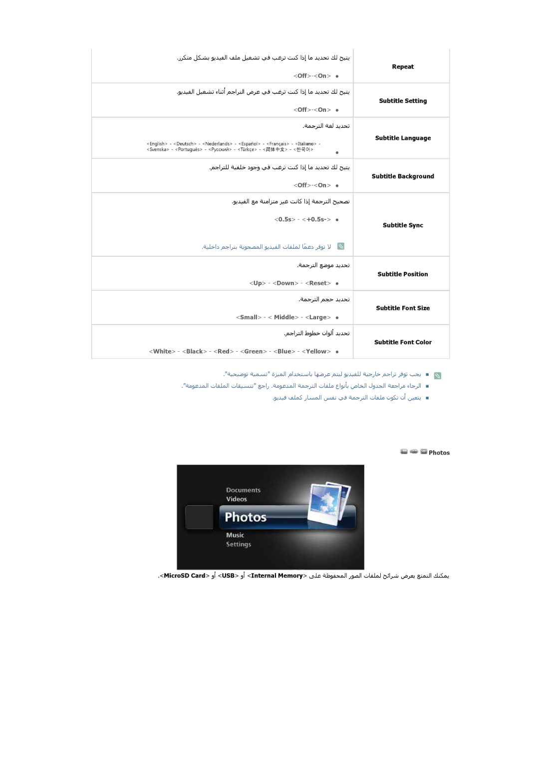 Samsung SP0351VBX/EN Repeat, Subtitle Setting, Subtitle Language, Subtitle Background, Subtitle Sync, Subtitle Position 