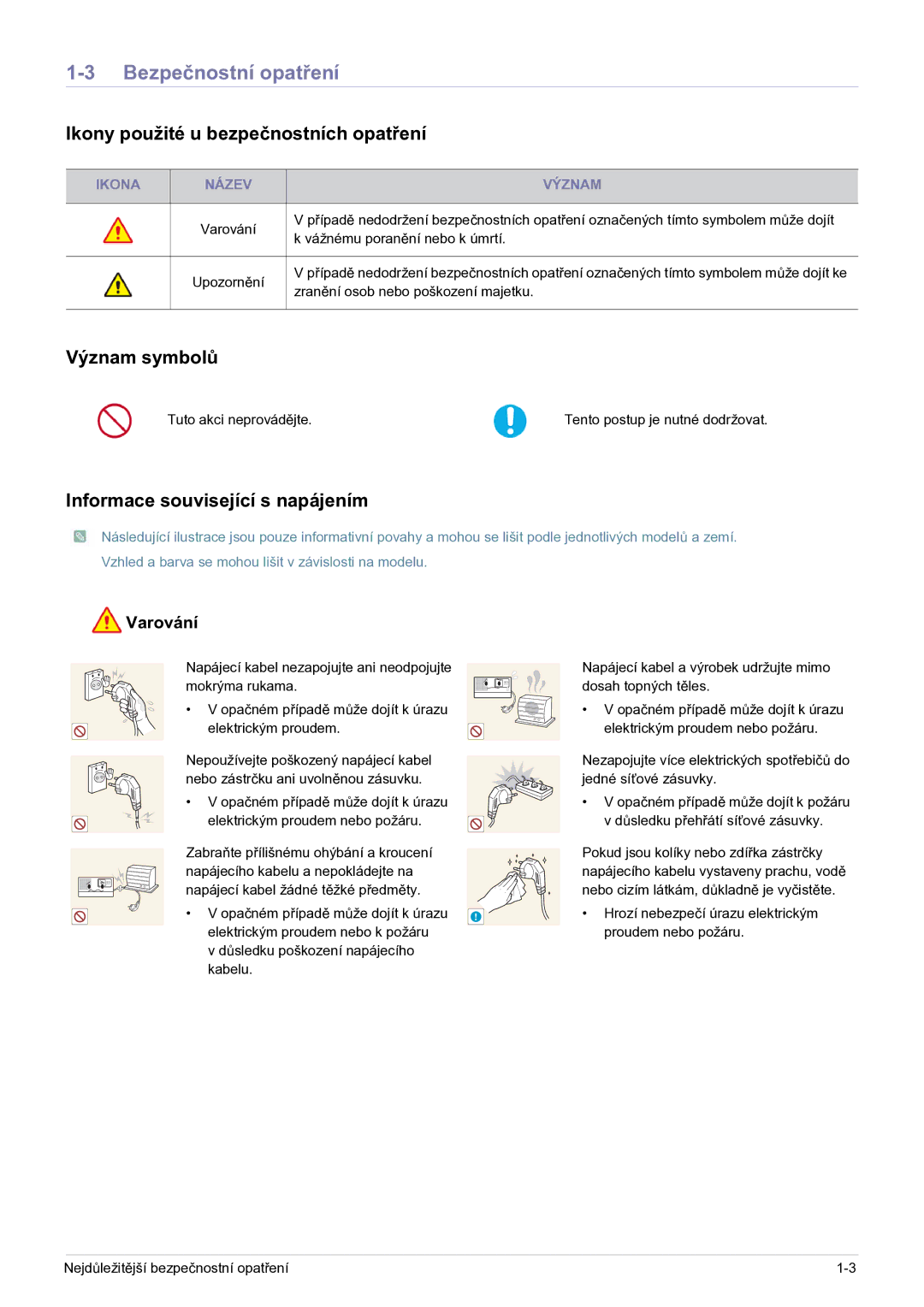 Samsung SP0351VBX/EN manual Bezpečnostní opatření, Ikony použité u bezpečnostních opatření, Význam symbolů 