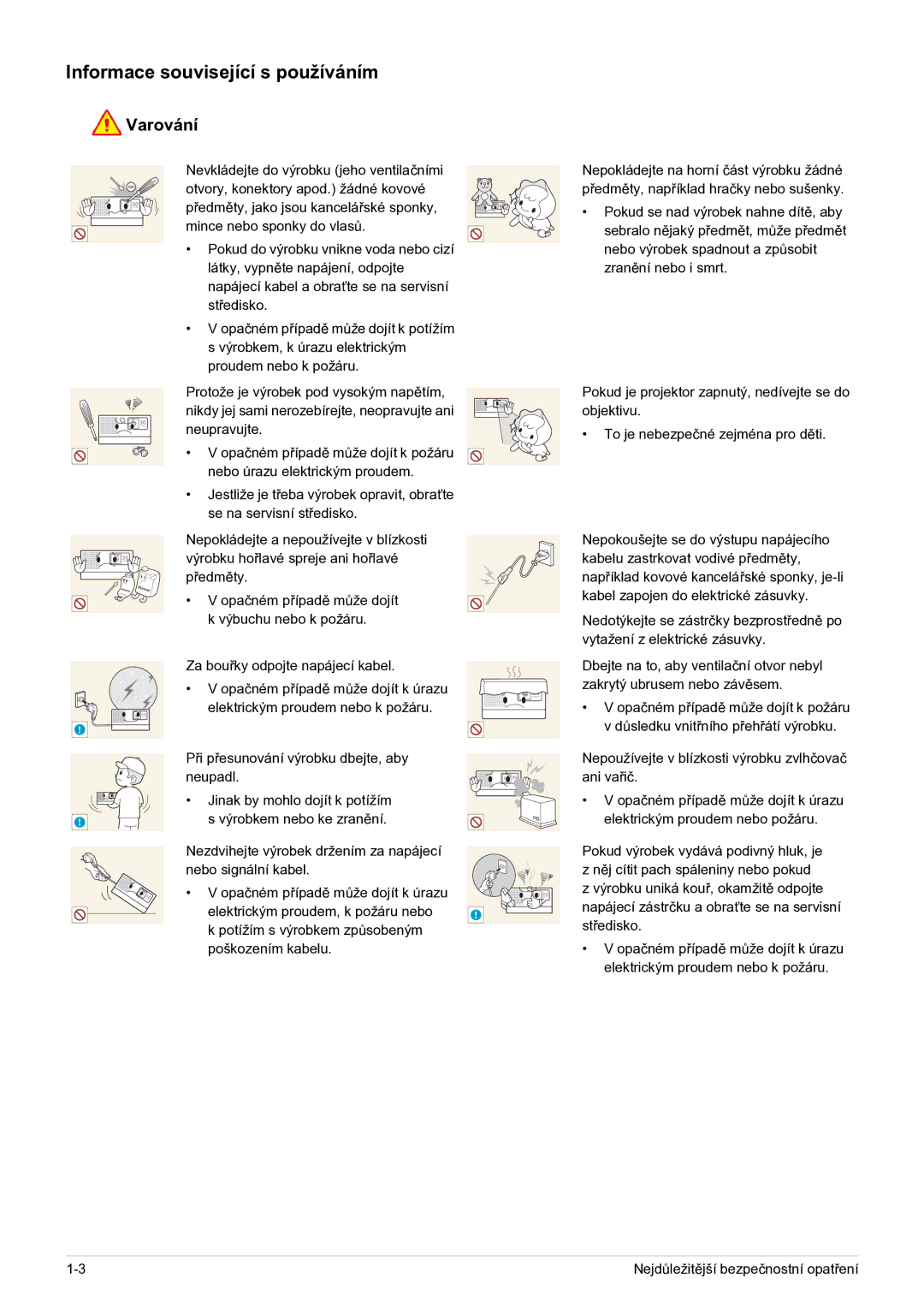 Samsung SP0351VBX/EN manual Informace související s používáním 