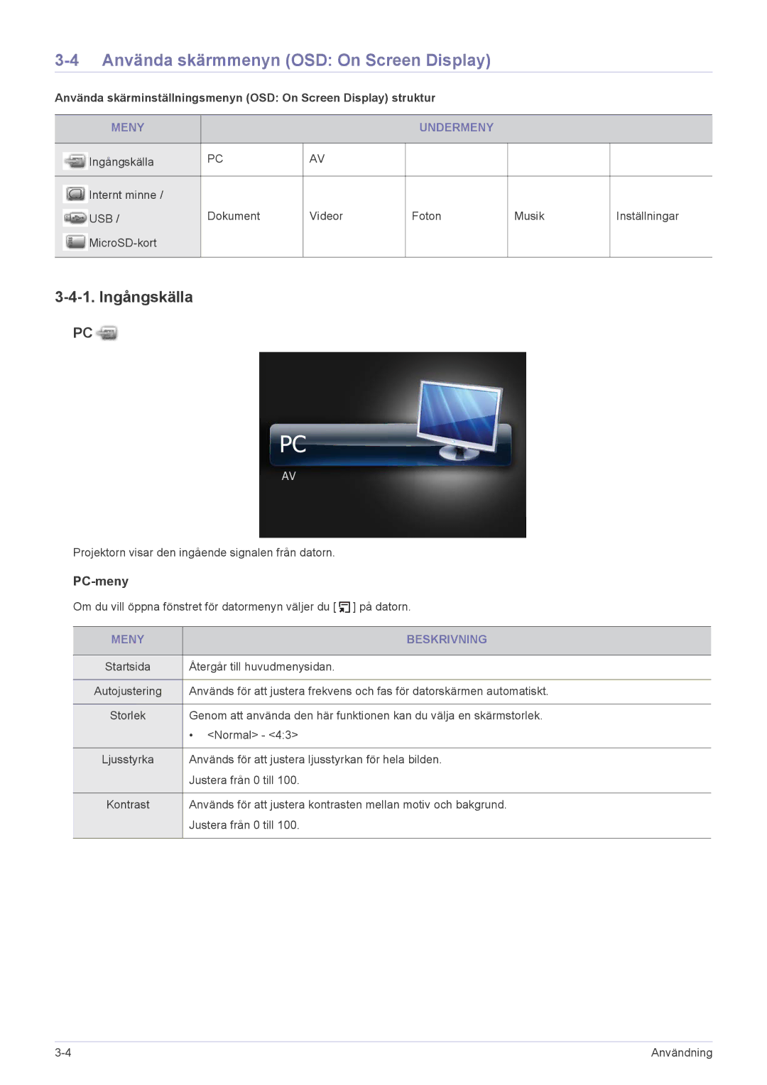 Samsung SP0351VBX/EN Använda skärmmenyn OSD On Screen Display, Ingångskälla, PC-meny, Meny Undermeny, Meny Beskrivning 