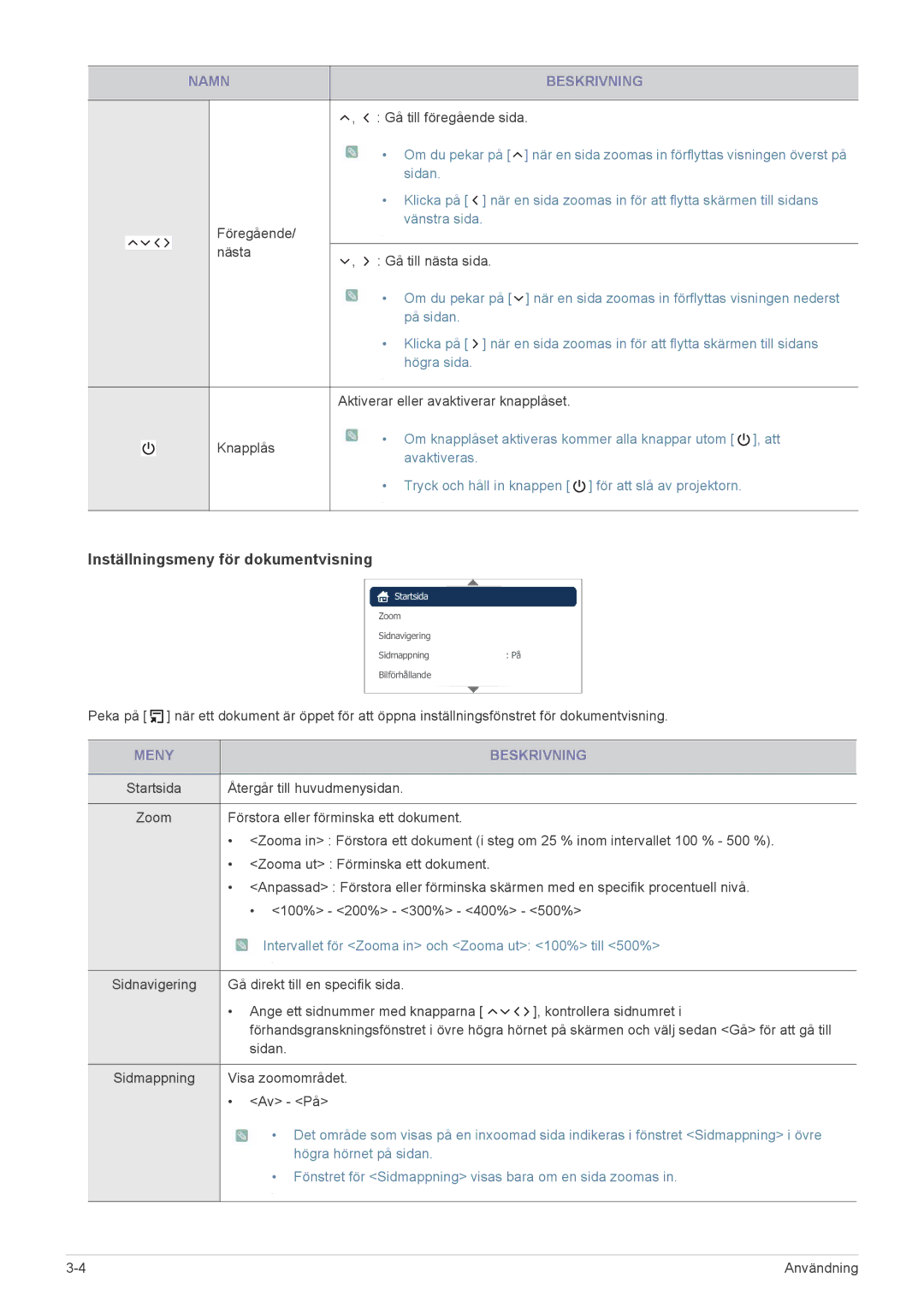 Samsung SP0351VBX/EN manual Inställningsmeny för dokumentvisning, Intervallet för Zooma in och Zooma ut 100% till 500% 