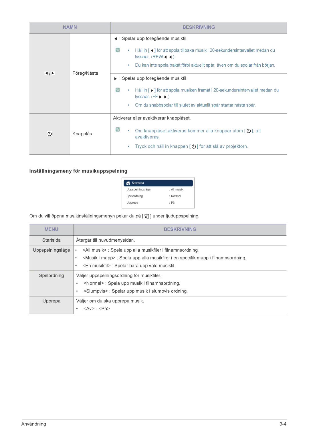 Samsung SP0351VBX/EN manual Inställningsmeny för musikuppspelning 