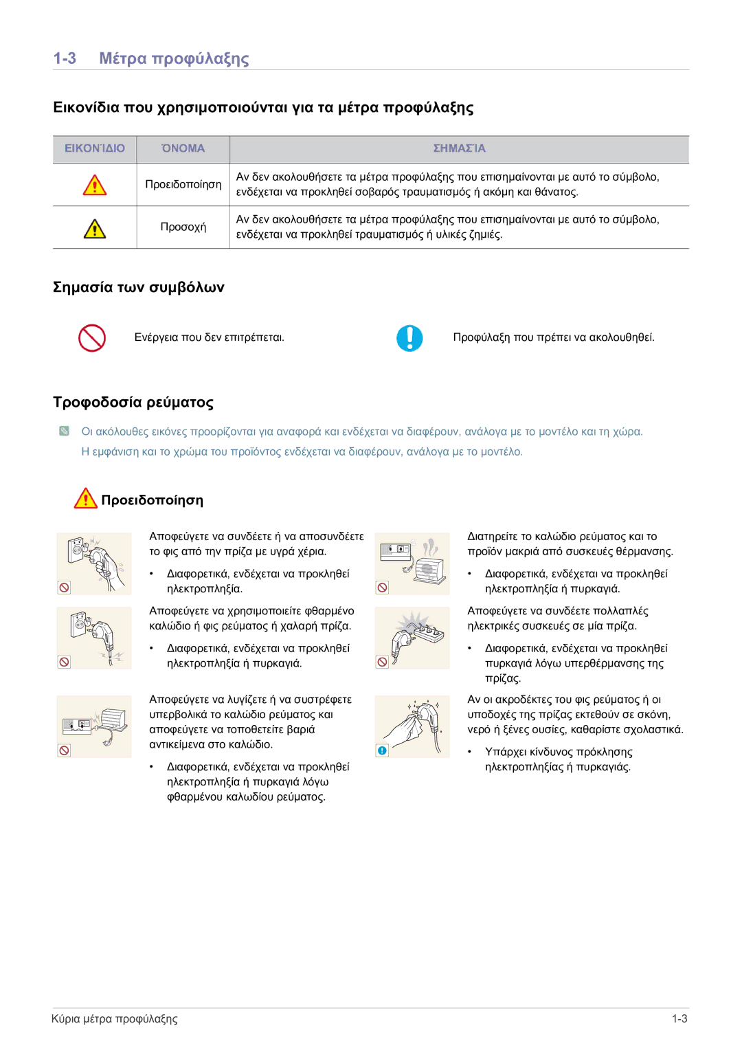 Samsung SP0351VBX/EN manual Ȃȑτρα πρȠφȪλαξης, ǼȚκȠȞȓδȚα πȠυ χρησȚμȠπȠȚȠȪȞταȚ γȚα τα μȑτρα πρȠφȪλαξης, Σημασȓα τωȞ συμβȩλωȞ 