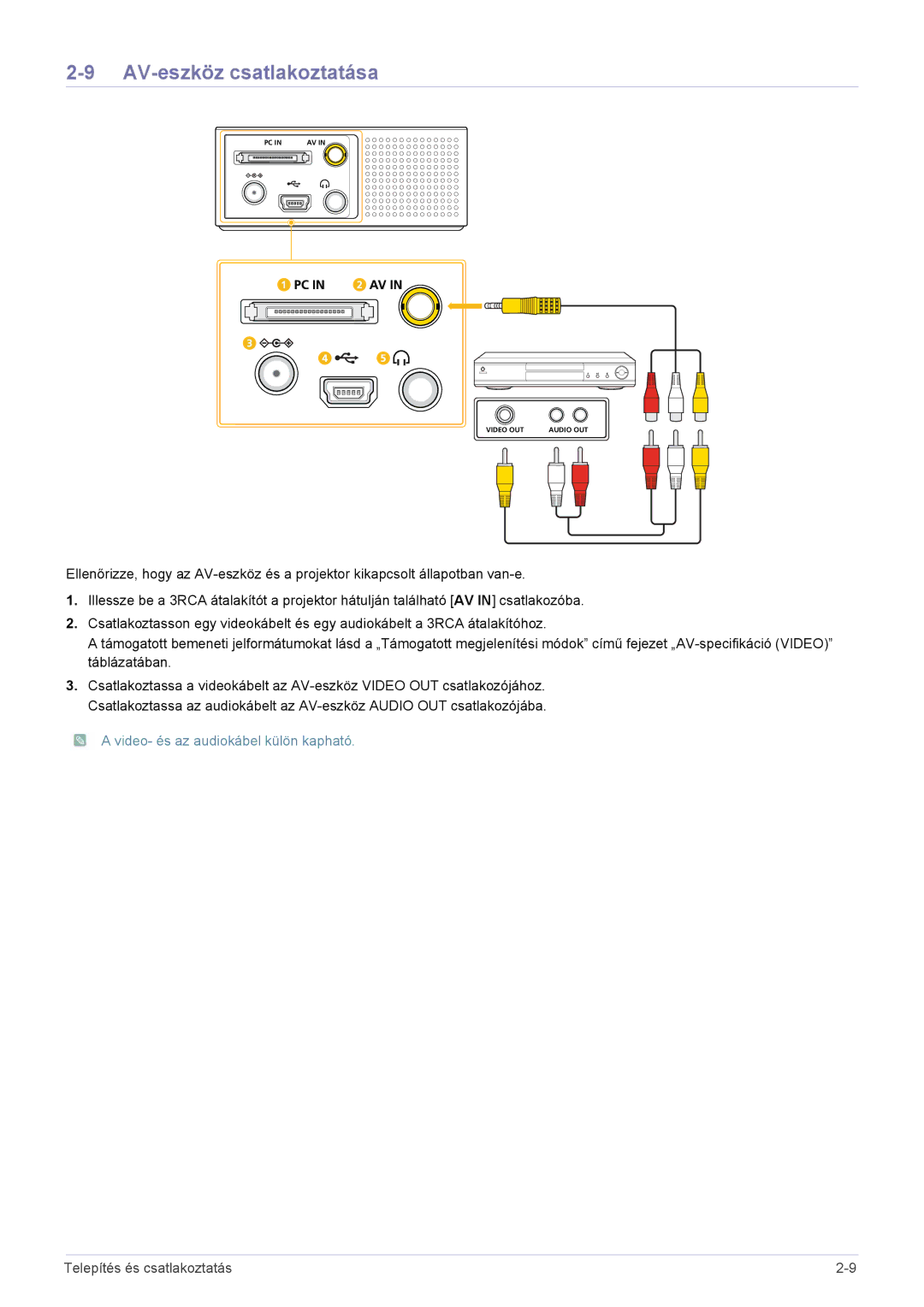 Samsung SP0351VBX/EN manual AV-eszköz csatlakoztatása 