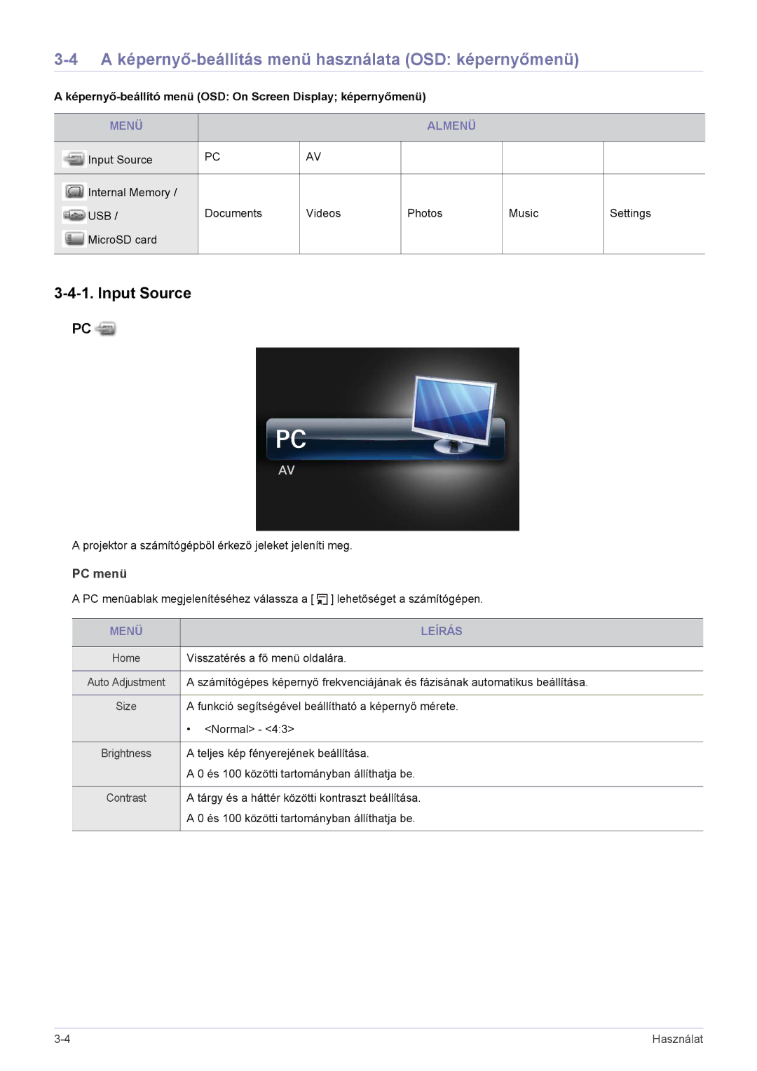 Samsung SP0351VBX/EN manual A képernyő-beállítás menü használata OSD képernyőmenü, Input Source, PC menü, Menü Almenü 