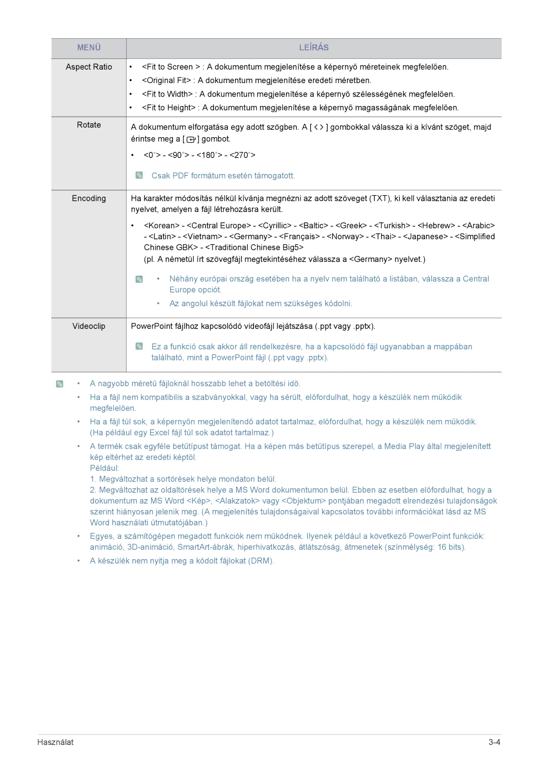 Samsung SP0351VBX/EN manual Készülék nem nyitja meg a kódolt fájlokat DRM 