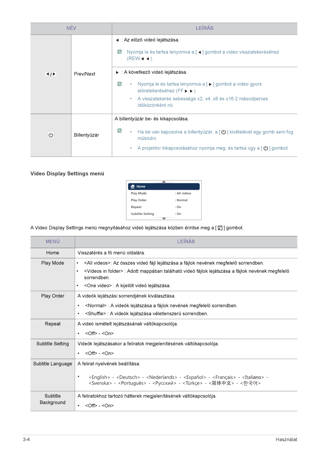 Samsung SP0351VBX/EN manual Video Display Settings menü, 6YHQVND!3RUWXJXrV!ƧǊǈǈǁƿǀ!7UNoH! 