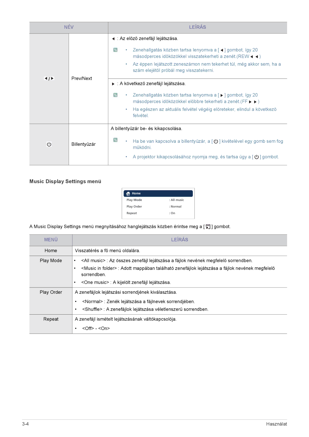 Samsung SP0351VBX/EN manual Music Display Settings menü 