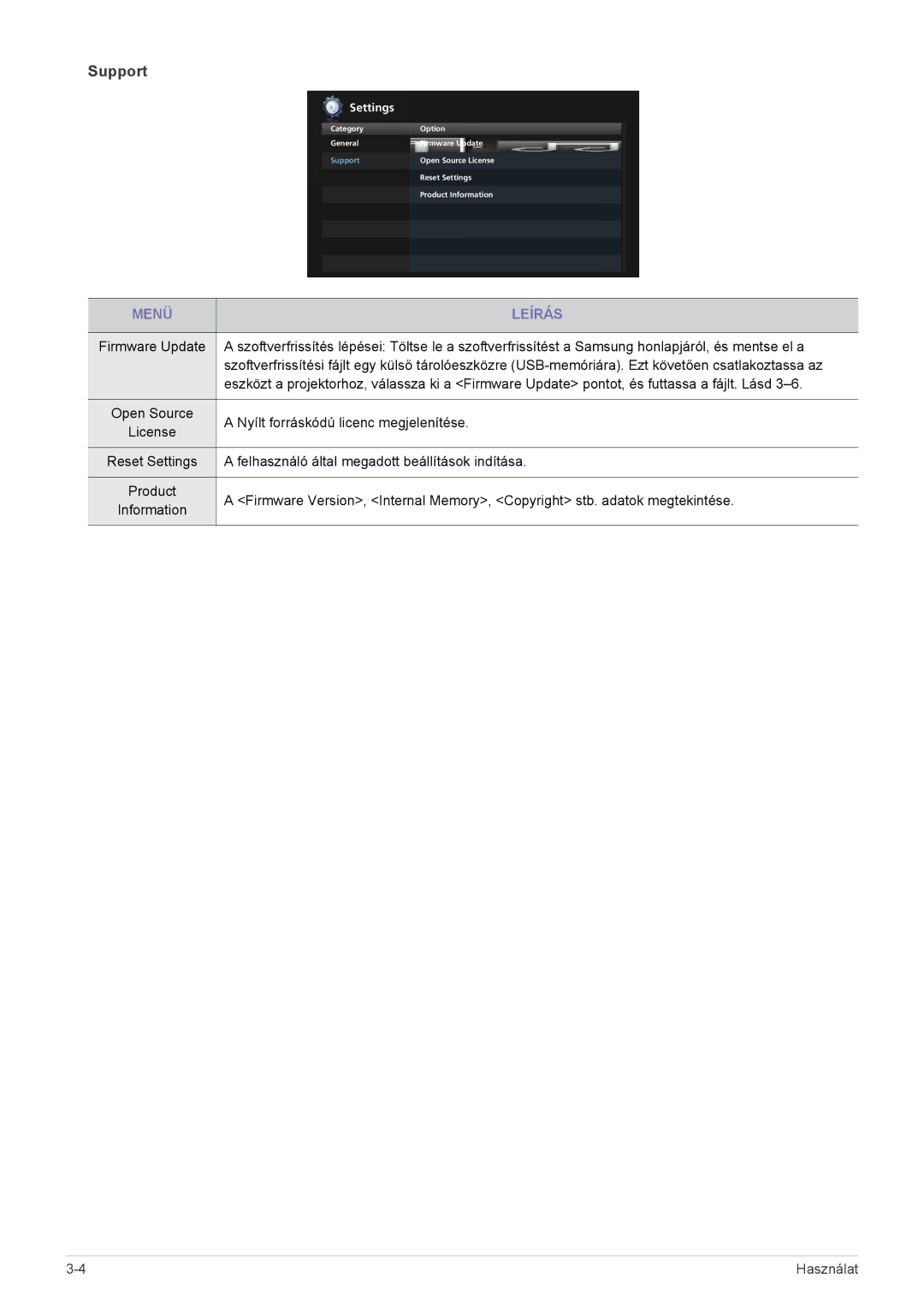 Samsung SP0351VBX/EN manual Support 