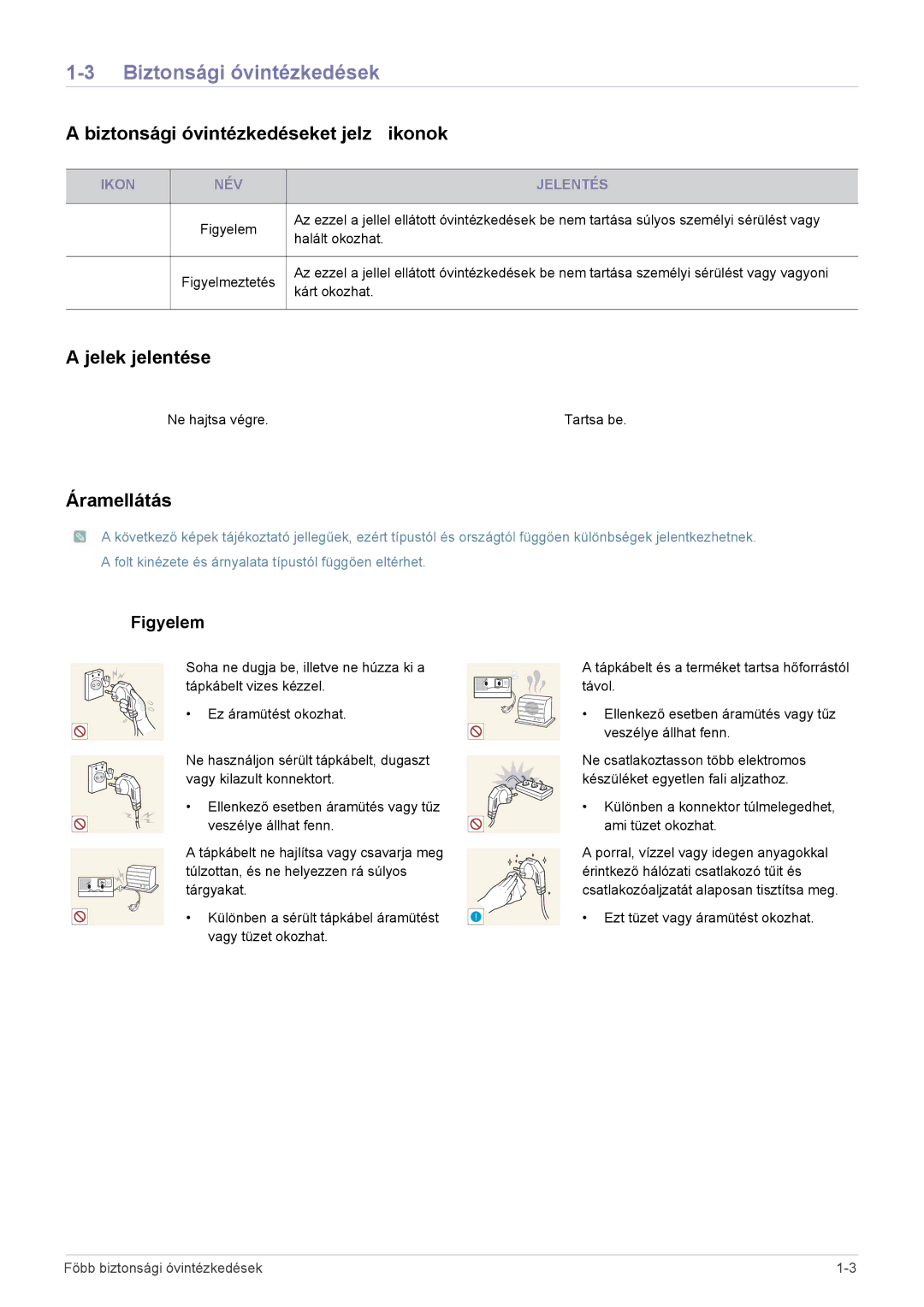 Samsung SP0351VBX/EN manual Biztonsági óvintézkedéseket jelző ikonok, Jelek jelentése, Áramellátás 