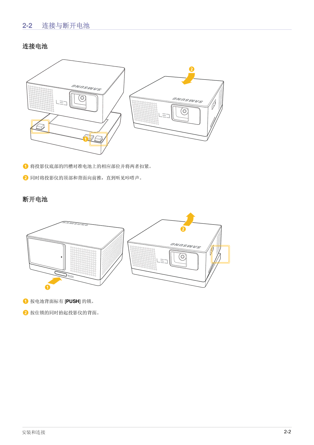 Samsung SP0351VBX/EN manual Push 