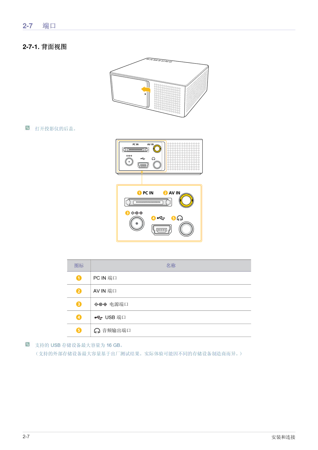 Samsung SP0351VBX/EN manual Usb 