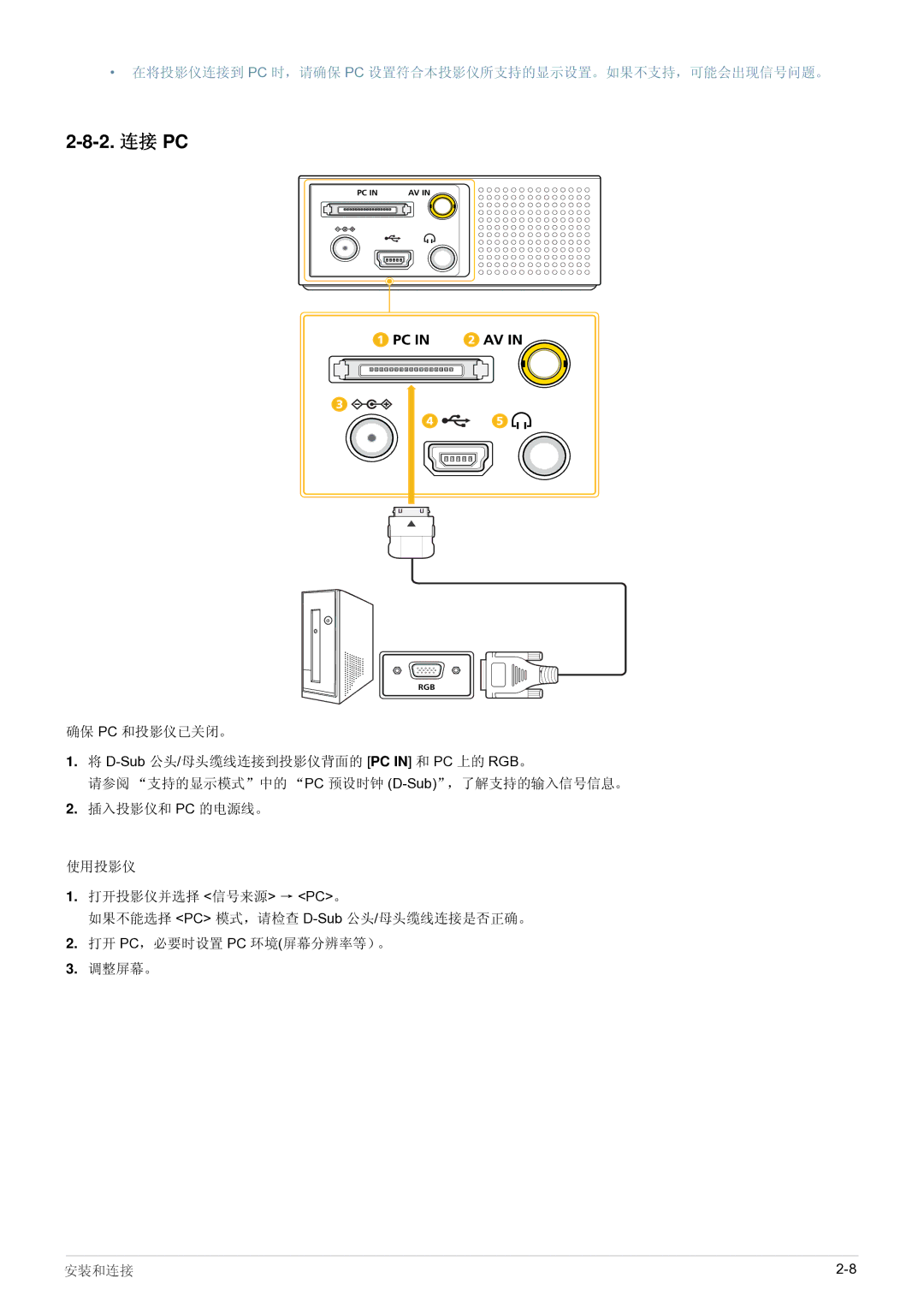 Samsung SP0351VBX/EN manual 2. PC 