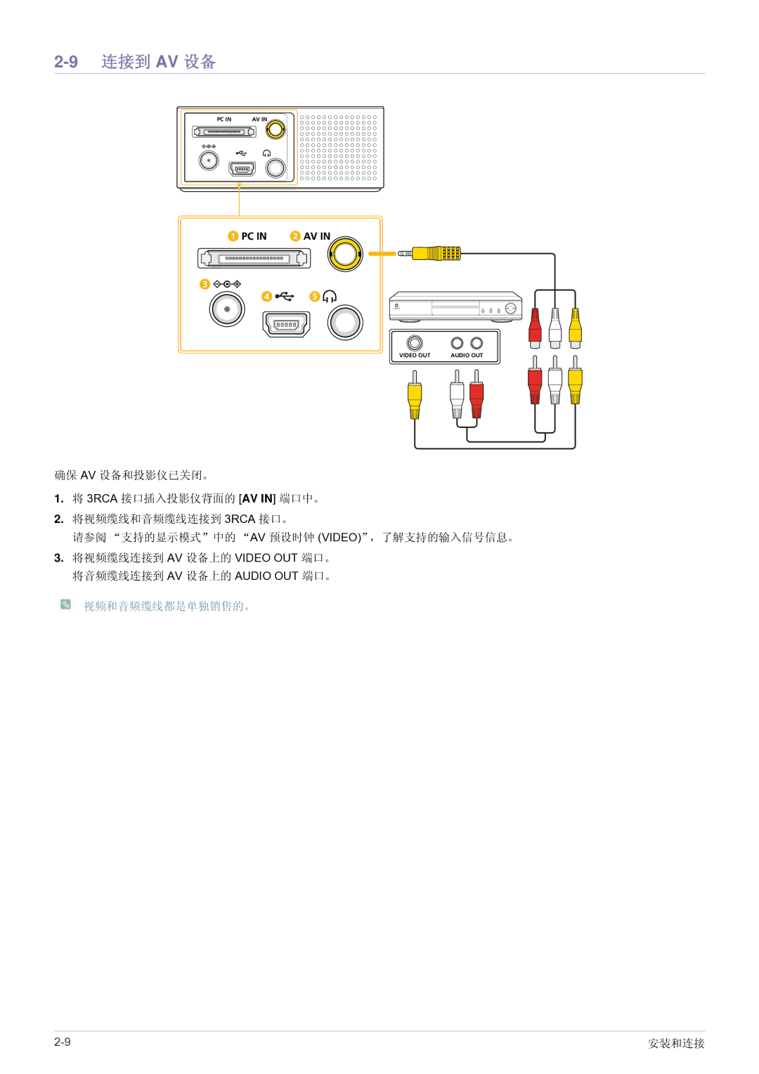 Samsung SP0351VBX/EN manual 3RCA Video Video OUT Audio OUT 