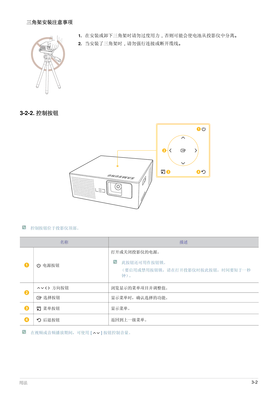 Samsung SP0351VBX/EN manual 