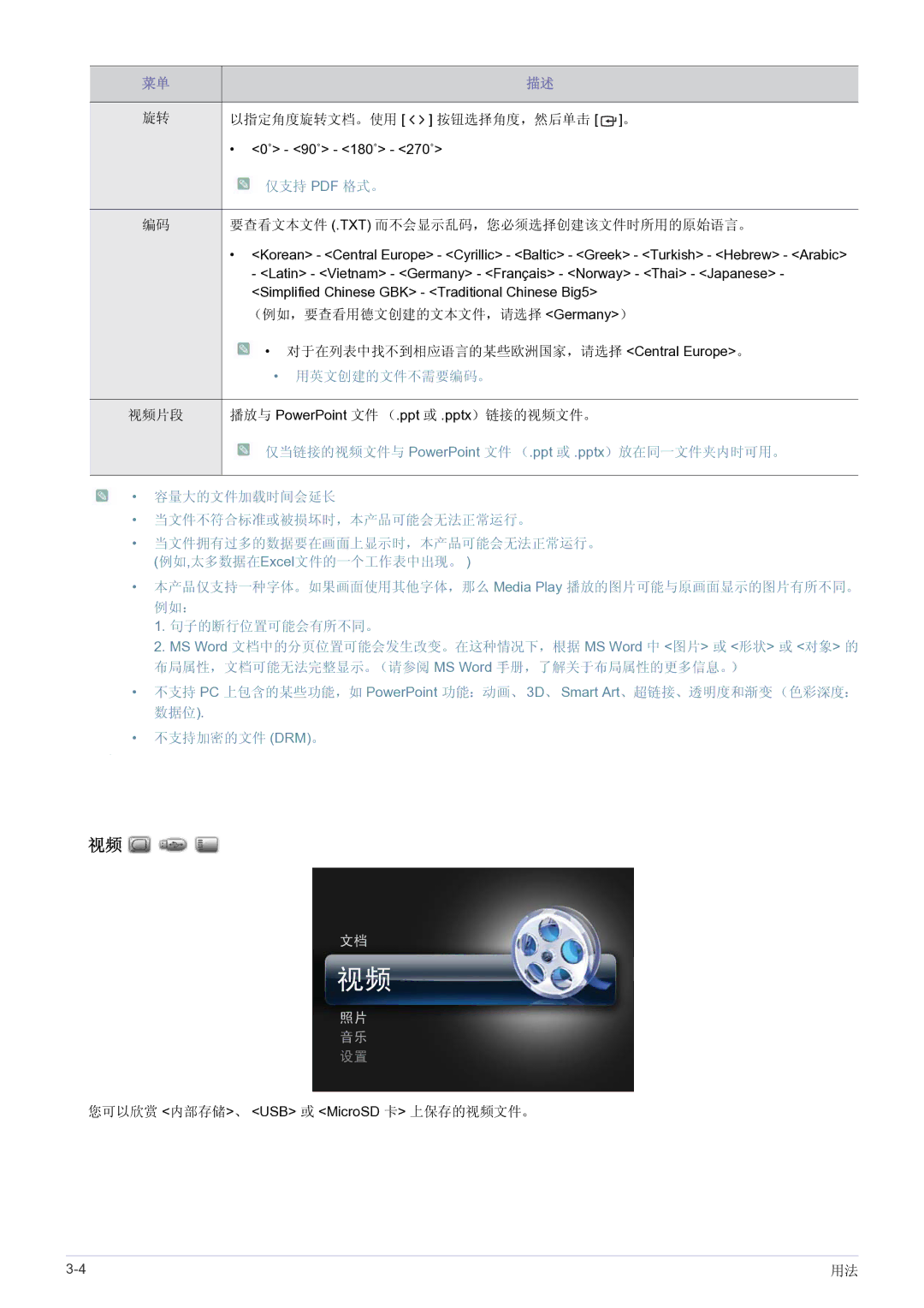 Samsung SP0351VBX/EN manual Drm 