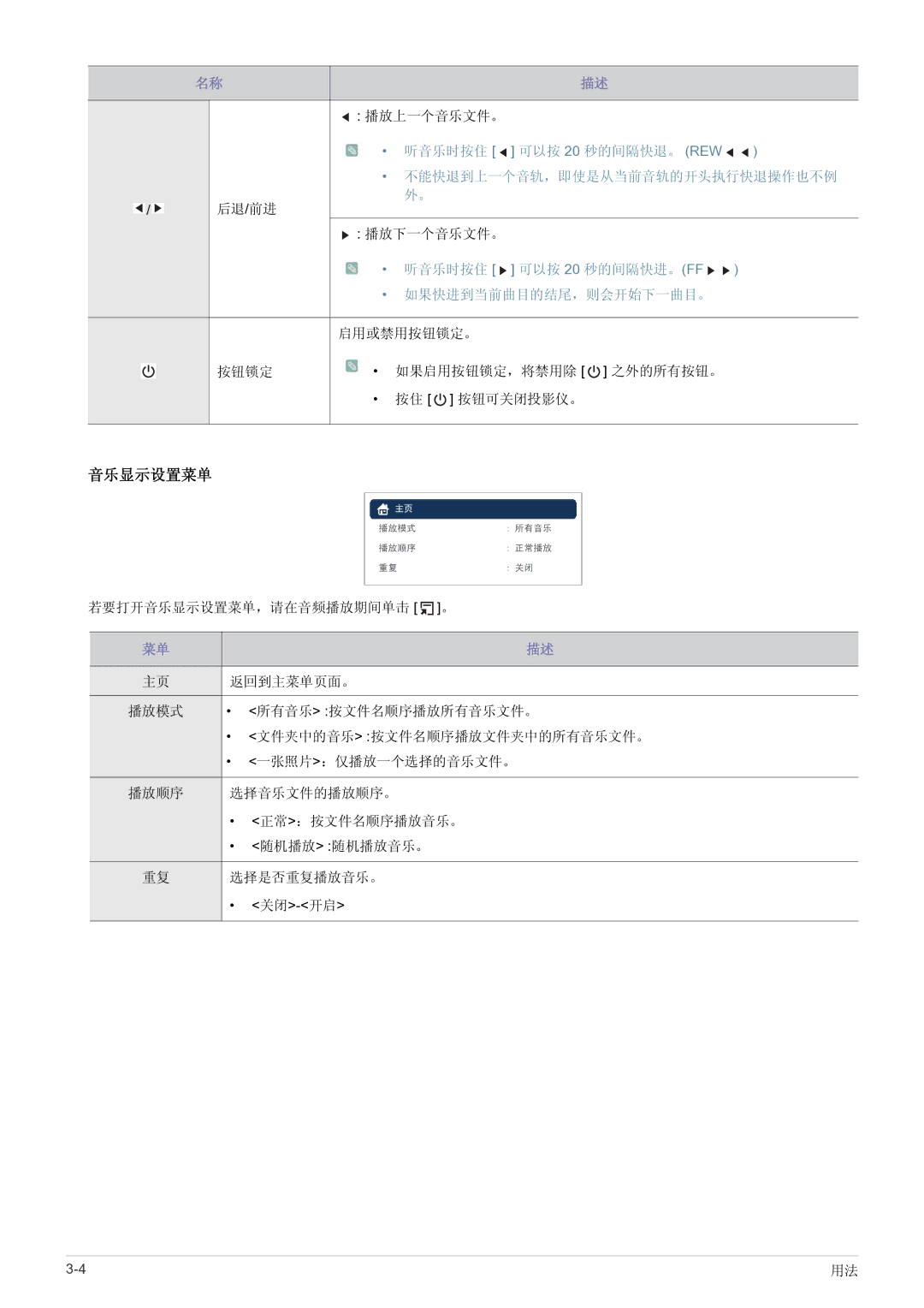 Samsung SP0351VBX/EN manual Rew 