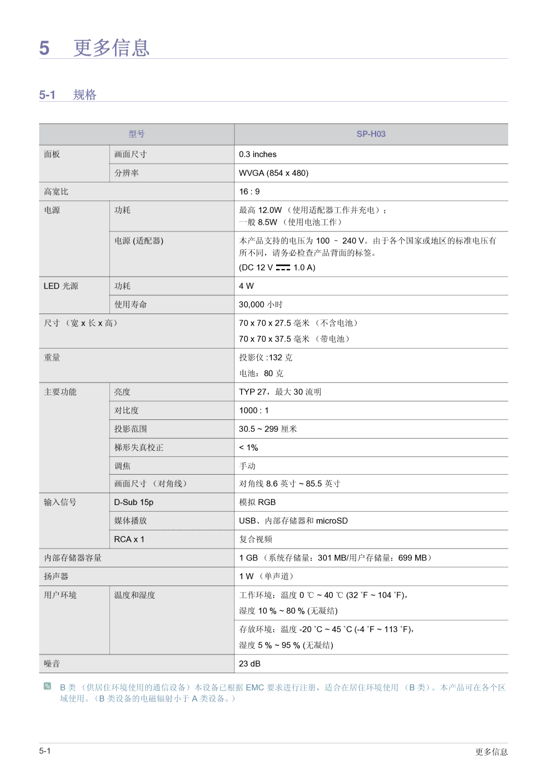 Samsung SP0351VBX/EN manual SP-H03 