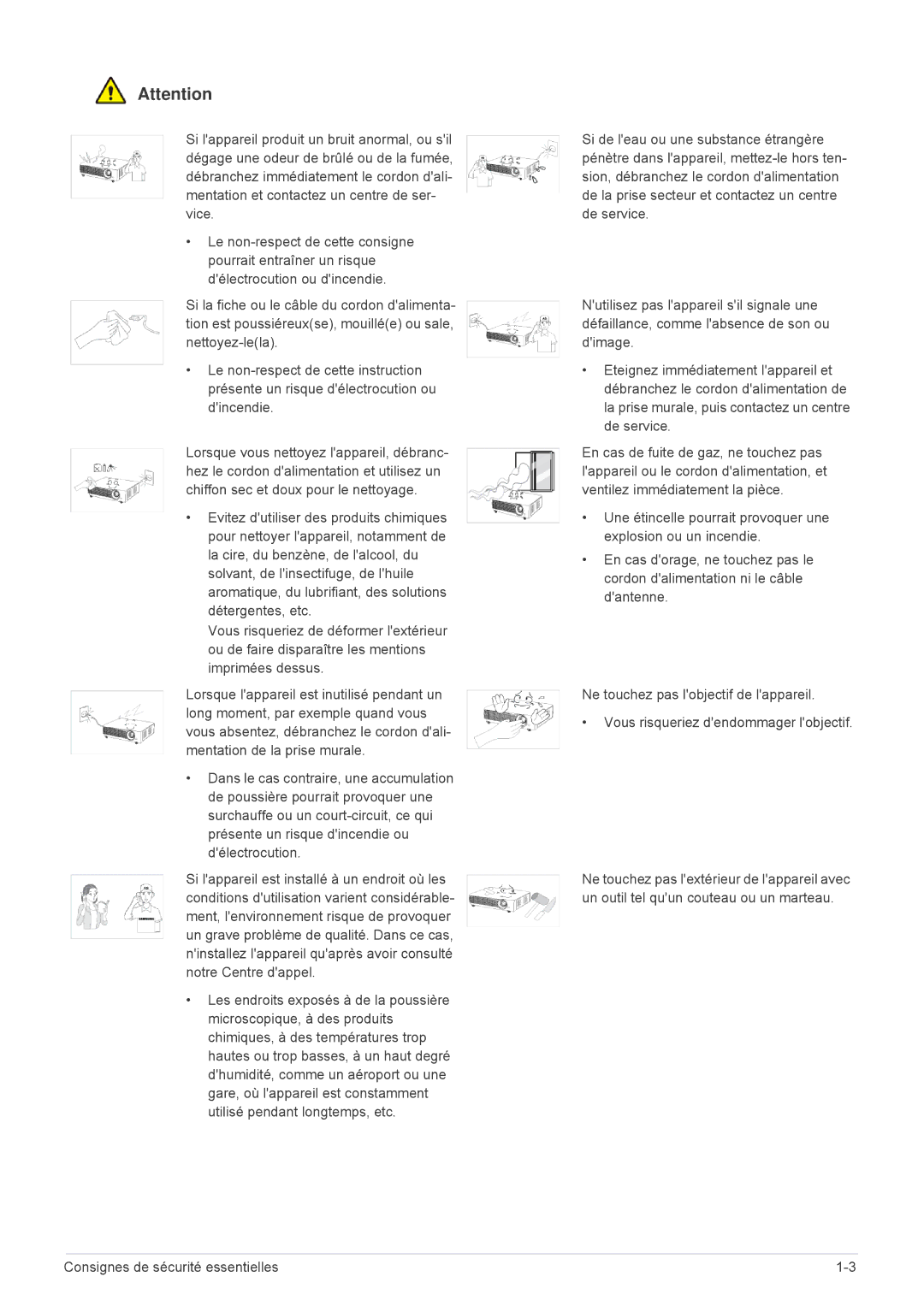 Samsung SP1005XWX/EN, SP1055XWX/EN manual Consignes de sécurité essentielles 