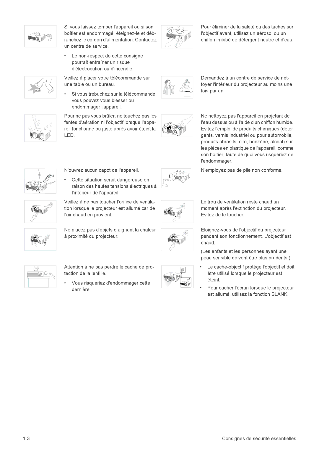 Samsung SP1055XWX/EN, SP1005XWX/EN manual 