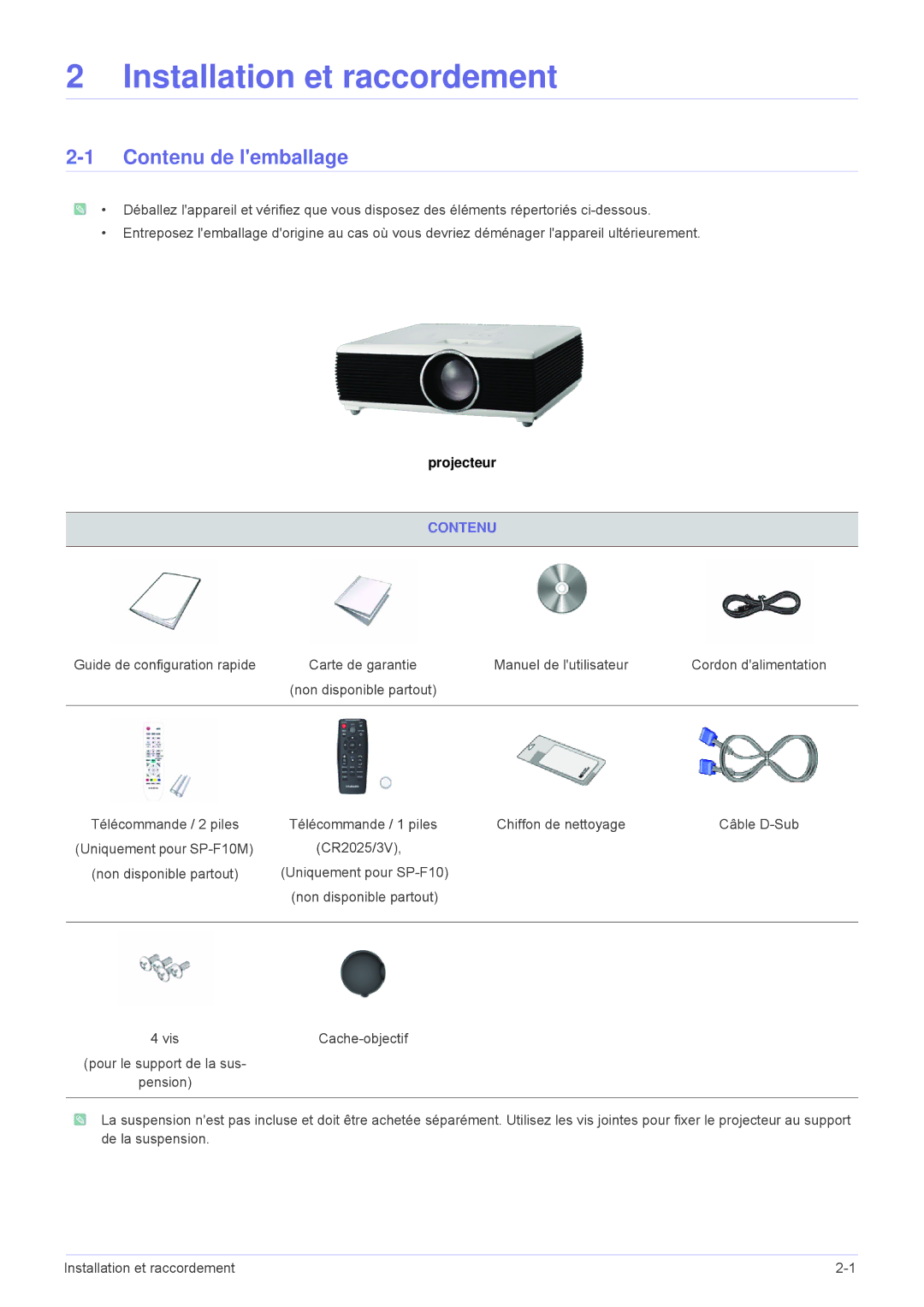 Samsung SP1005XWX/EN, SP1055XWX/EN manual Contenu de lemballage 