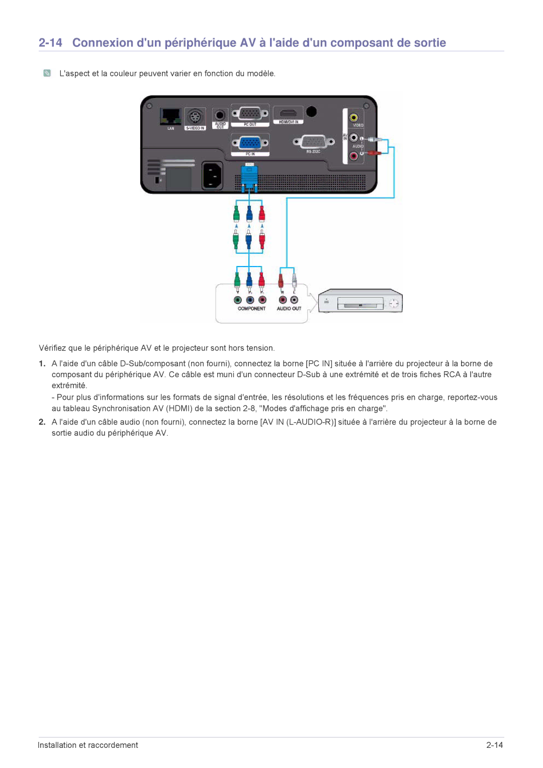 Samsung SP1055XWX/EN, SP1005XWX/EN manual 