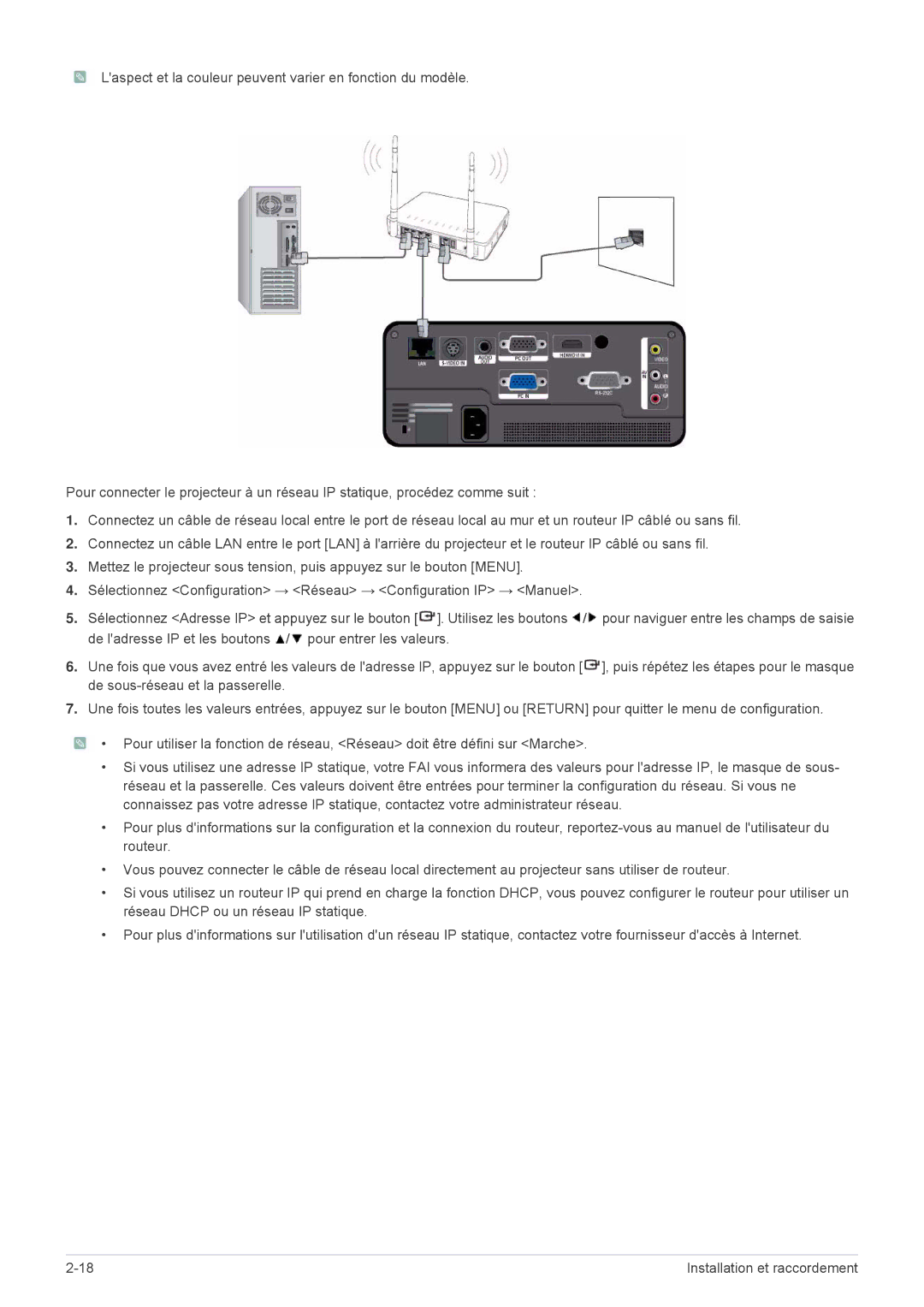 Samsung SP1005XWX/EN, SP1055XWX/EN manual Installation et raccordement 