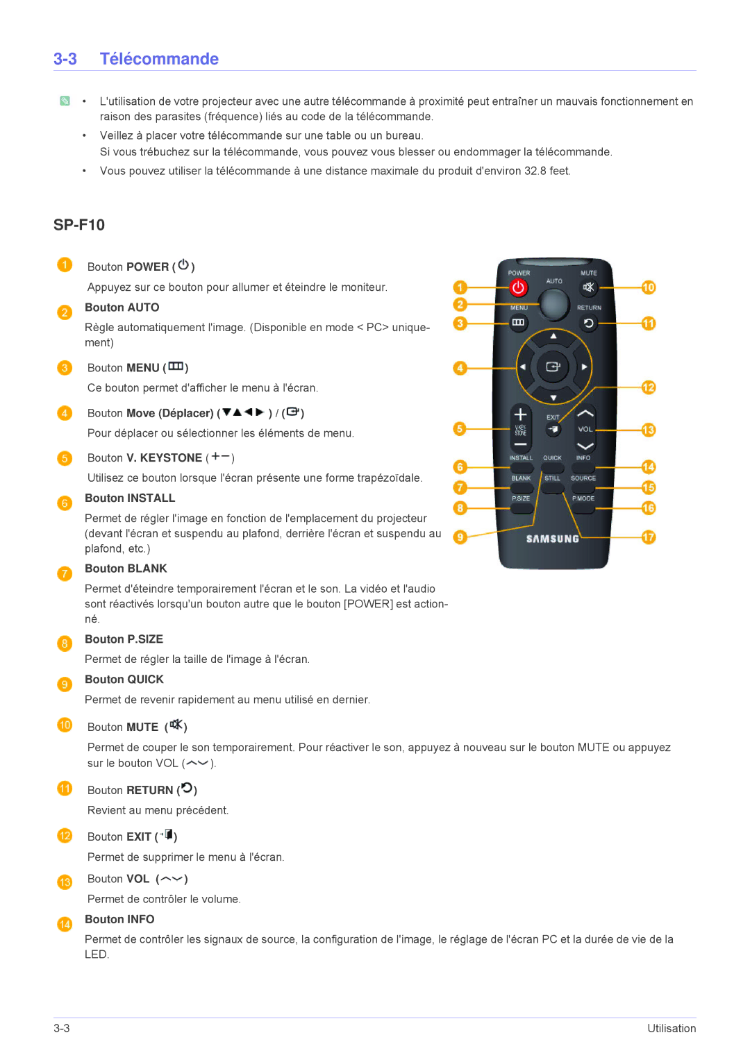 Samsung SP1005XWX/EN, SP1055XWX/EN manual Télécommande, SP-F10 