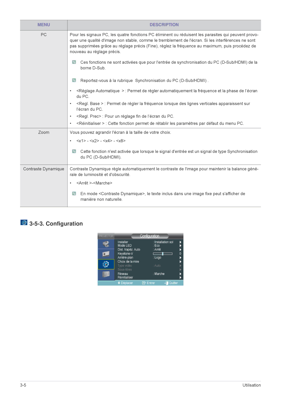 Samsung SP1055XWX/EN, SP1005XWX/EN manual Configuration, X1 x2 x4 