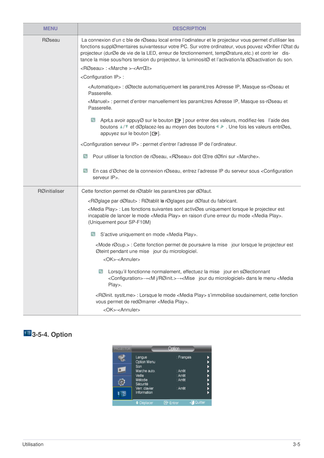 Samsung SP1005XWX/EN, SP1055XWX/EN manual Option 