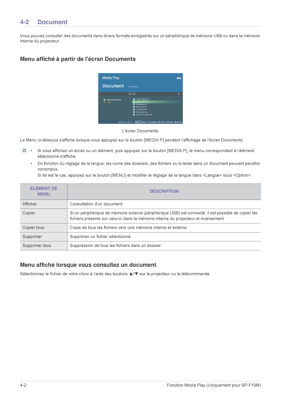 Samsung SP1055XWX/EN manual Menu affiché à partir de lécran Documents, Menu affiché lorsque vous consultez un document 