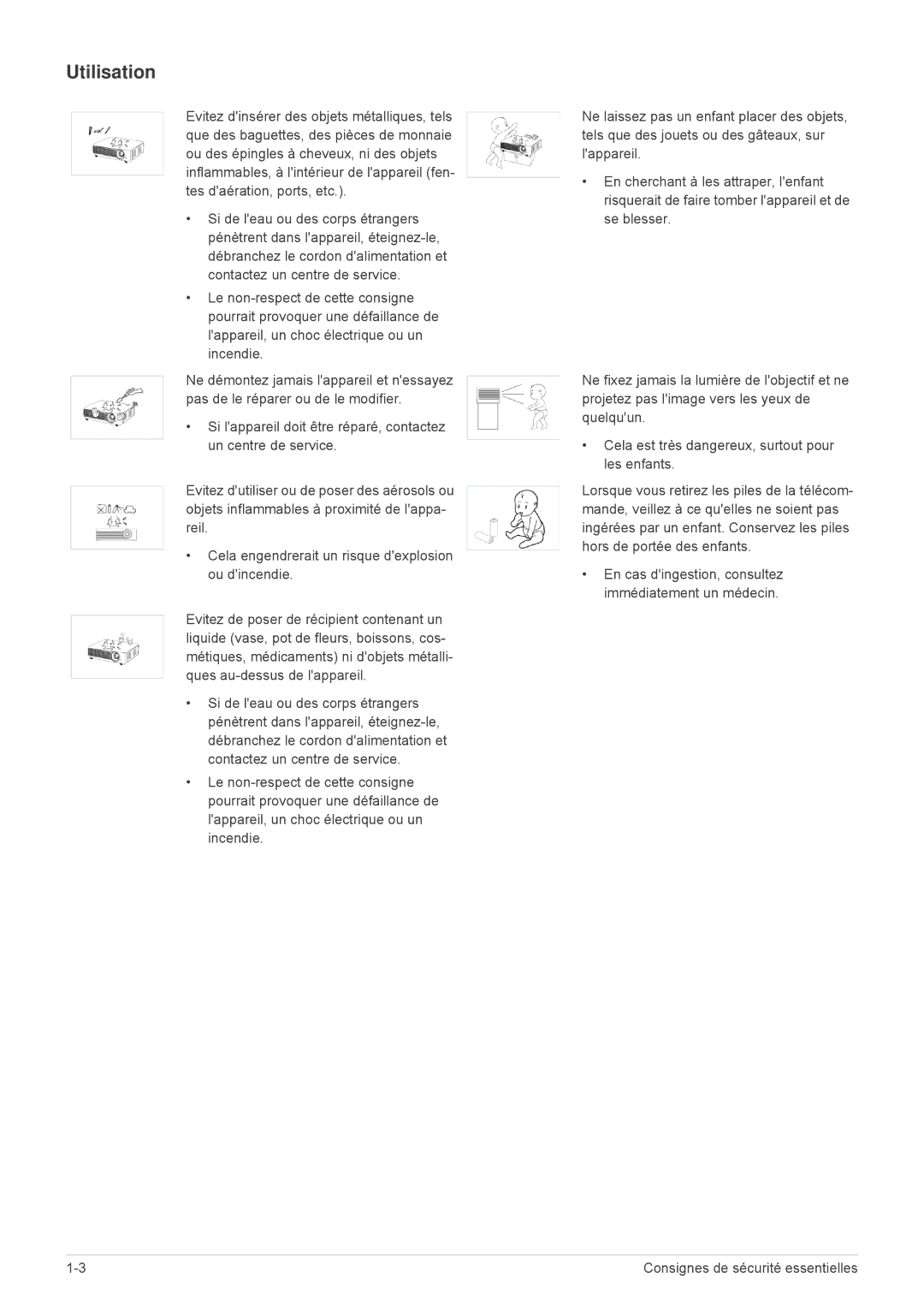 Samsung SP1055XWX/EN, SP1005XWX/EN manual Utilisation 